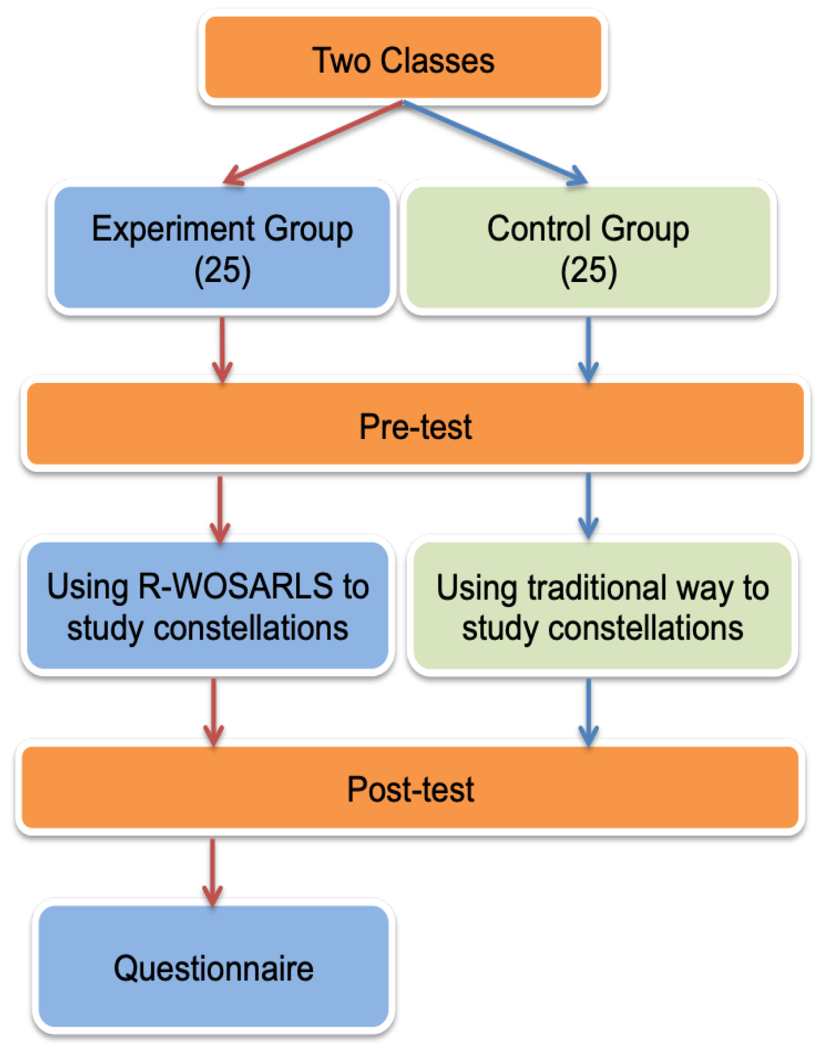 Applsci 09 03508 g013