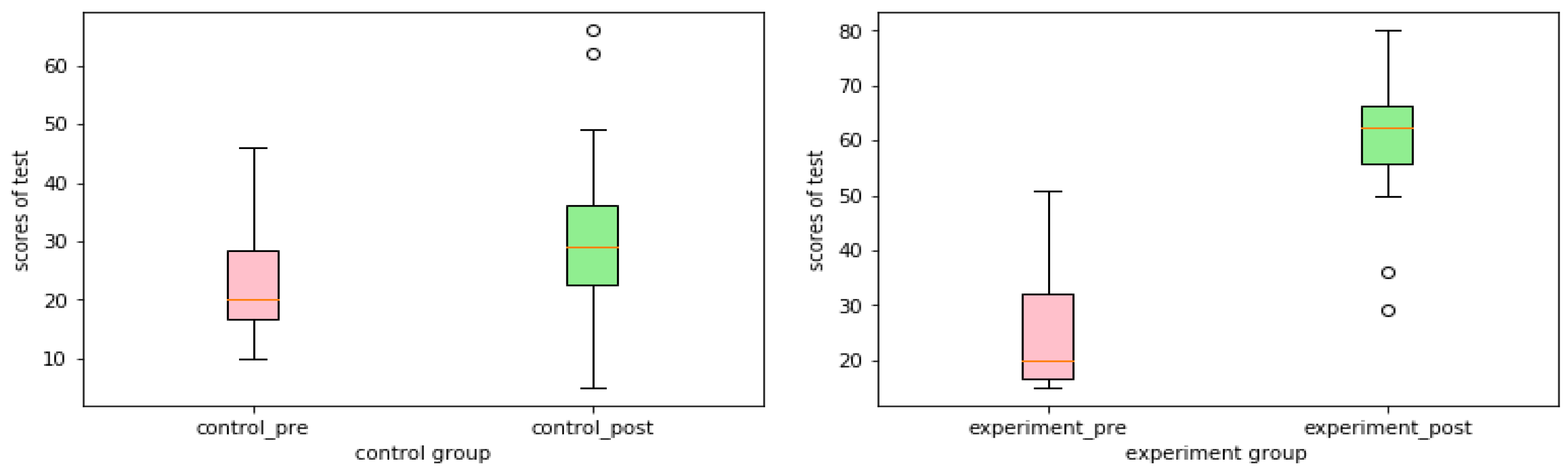 Applsci 09 03508 g014