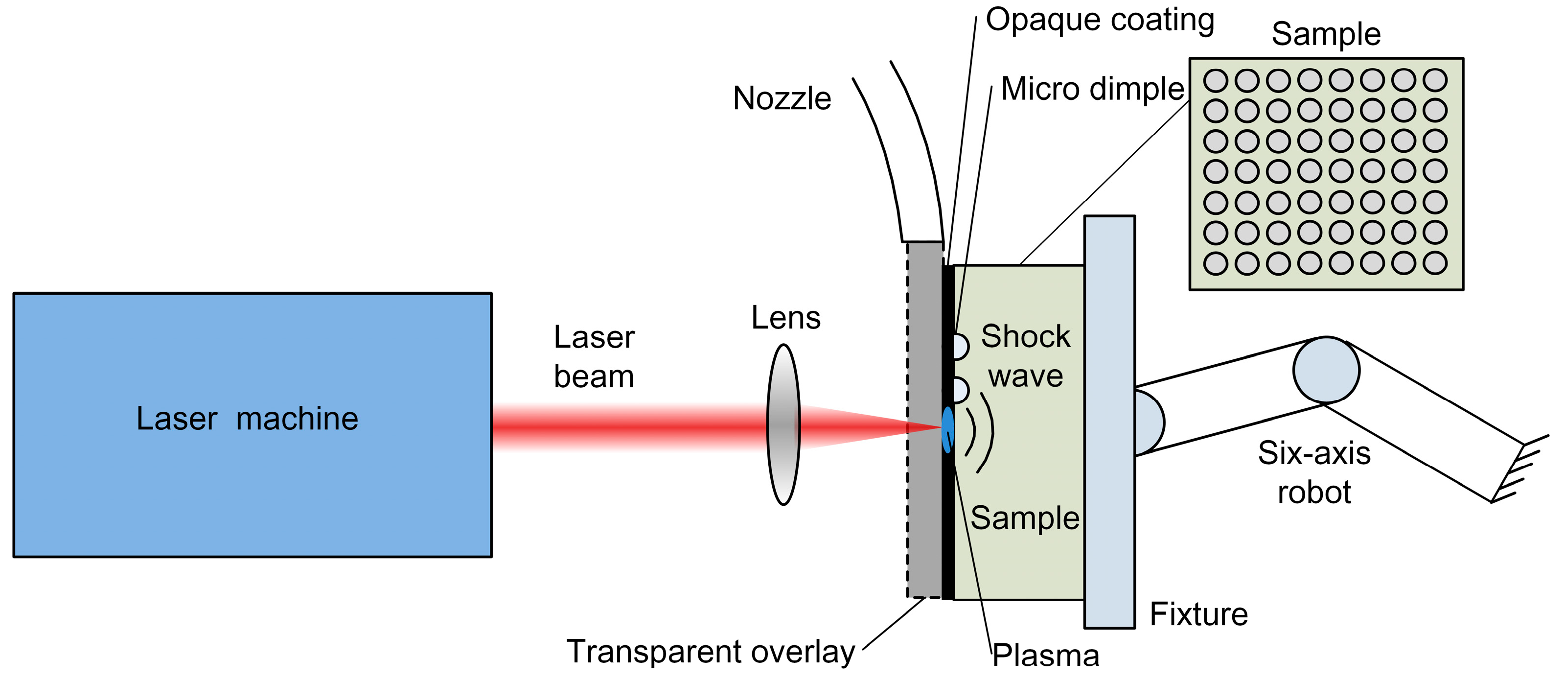 Applsci 09 03511 g001