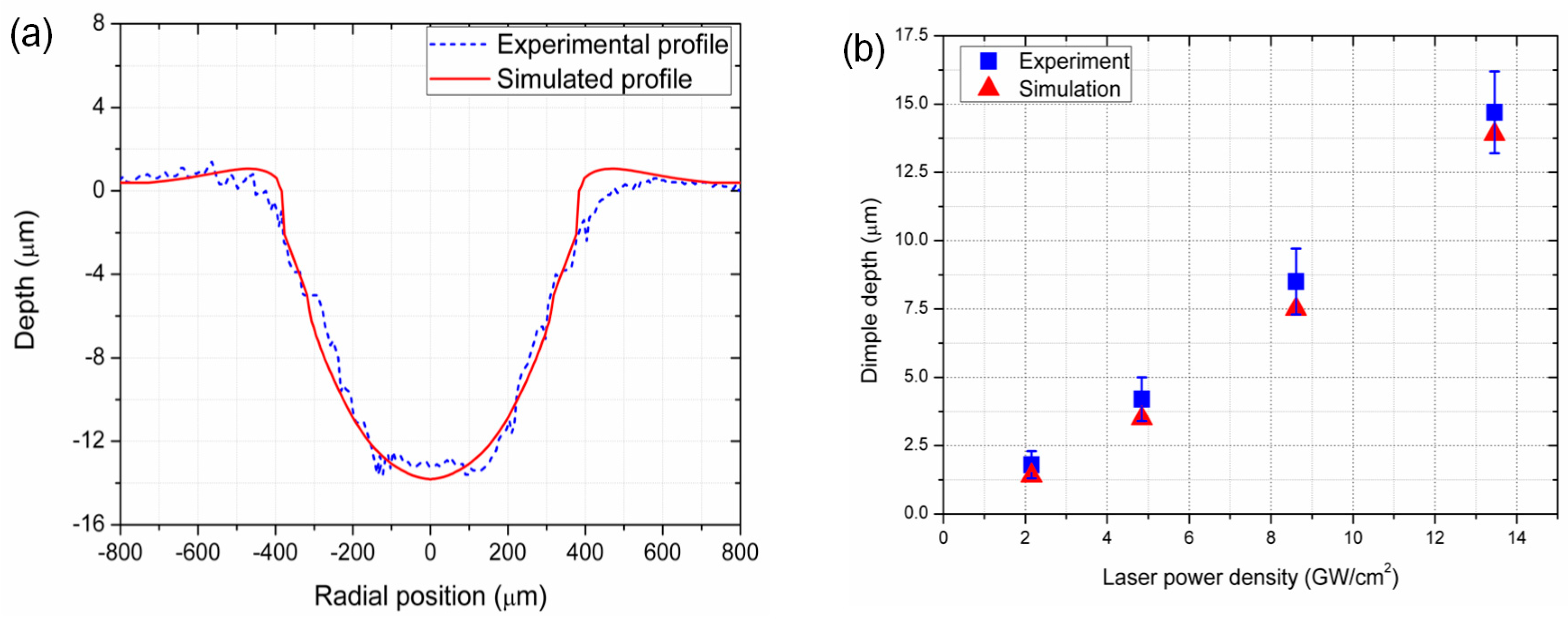 Applsci 09 03511 g006