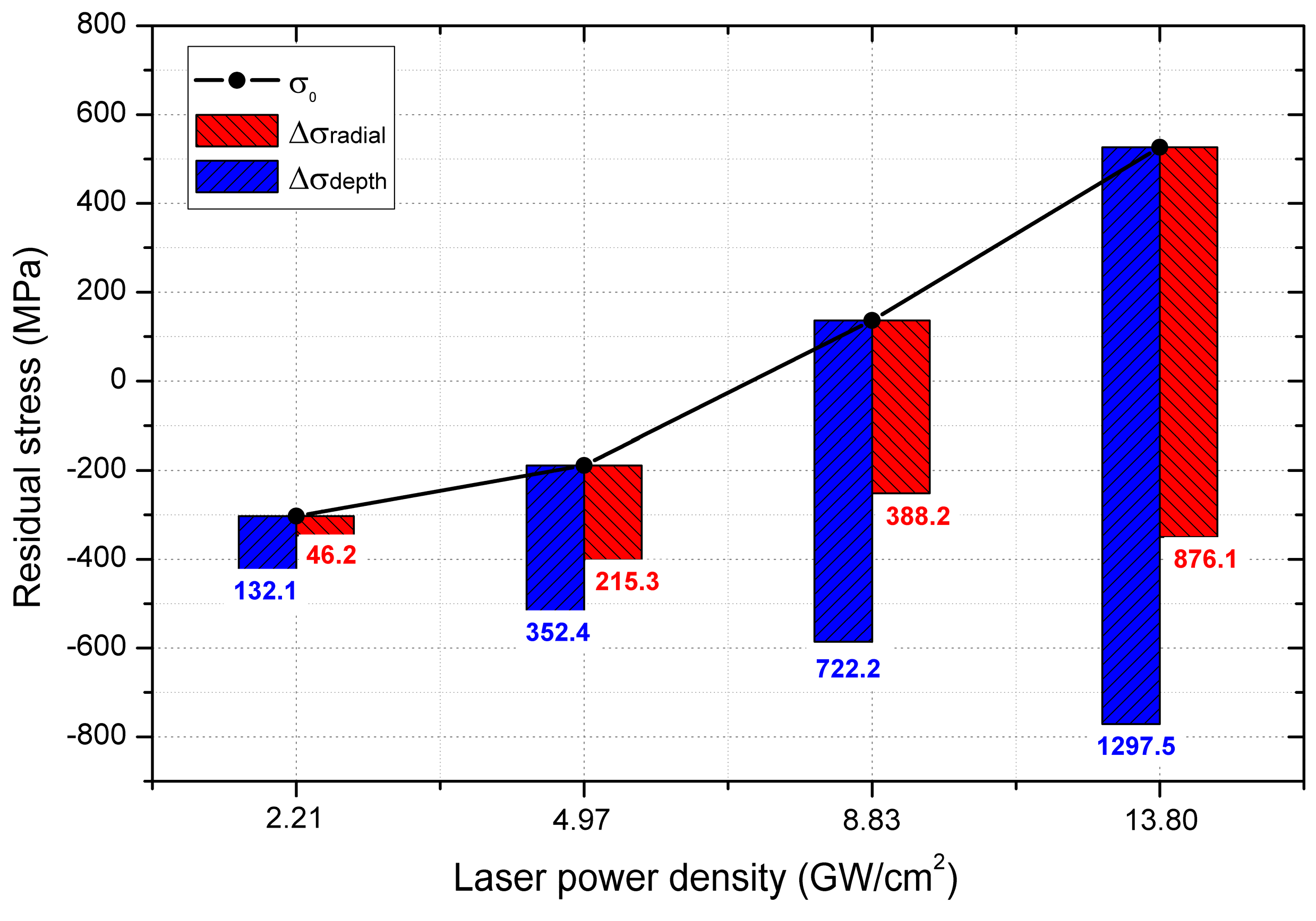 Applsci 09 03511 g012