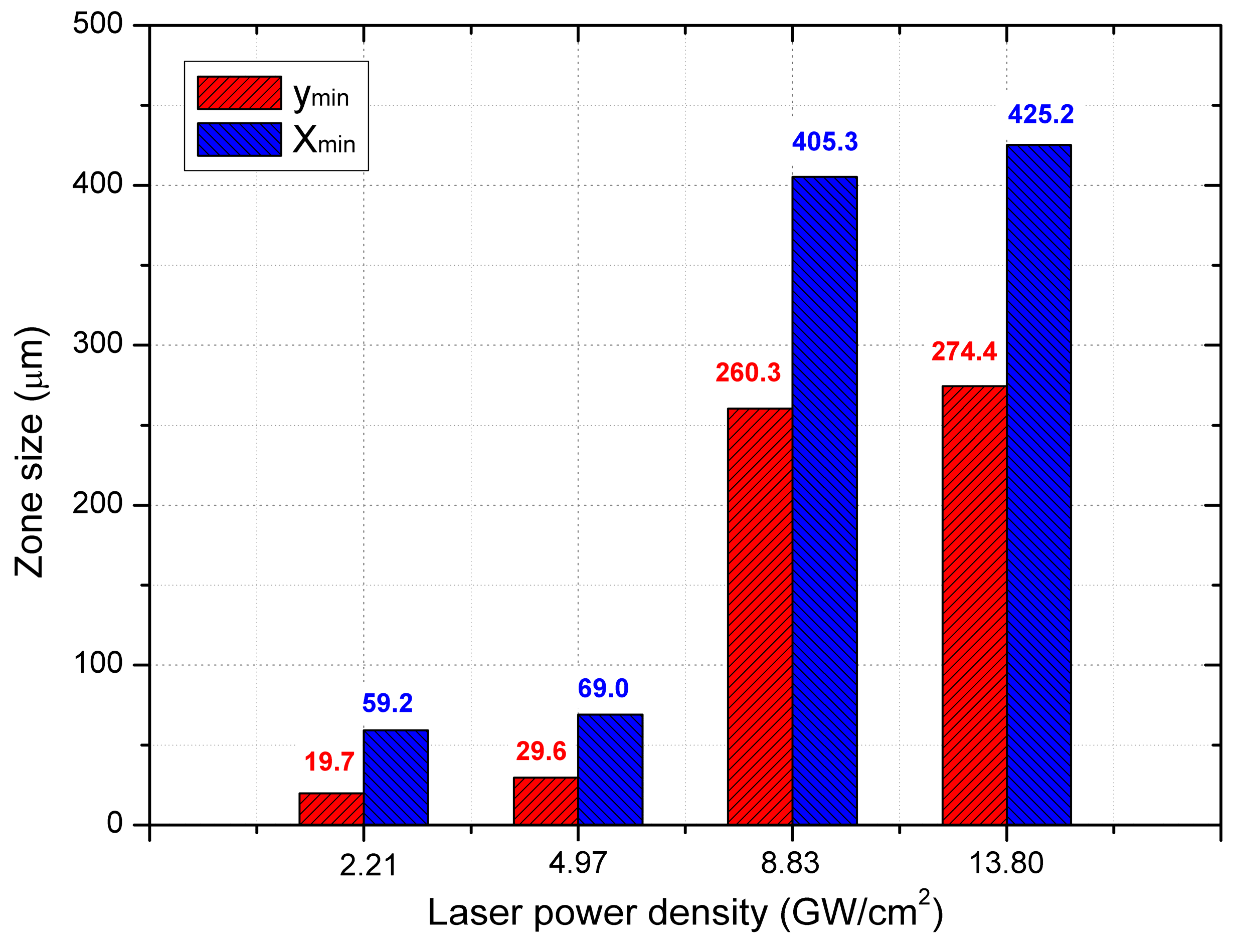 Applsci 09 03511 g013
