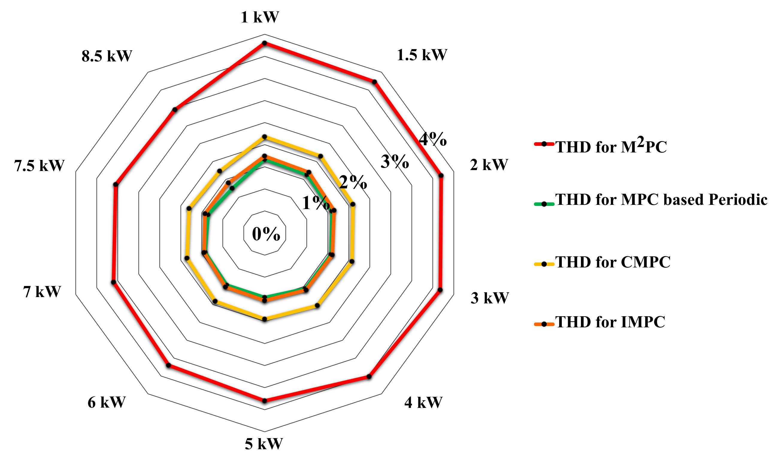 Applsci 09 03513 g007 Applsci 09 03513 g007