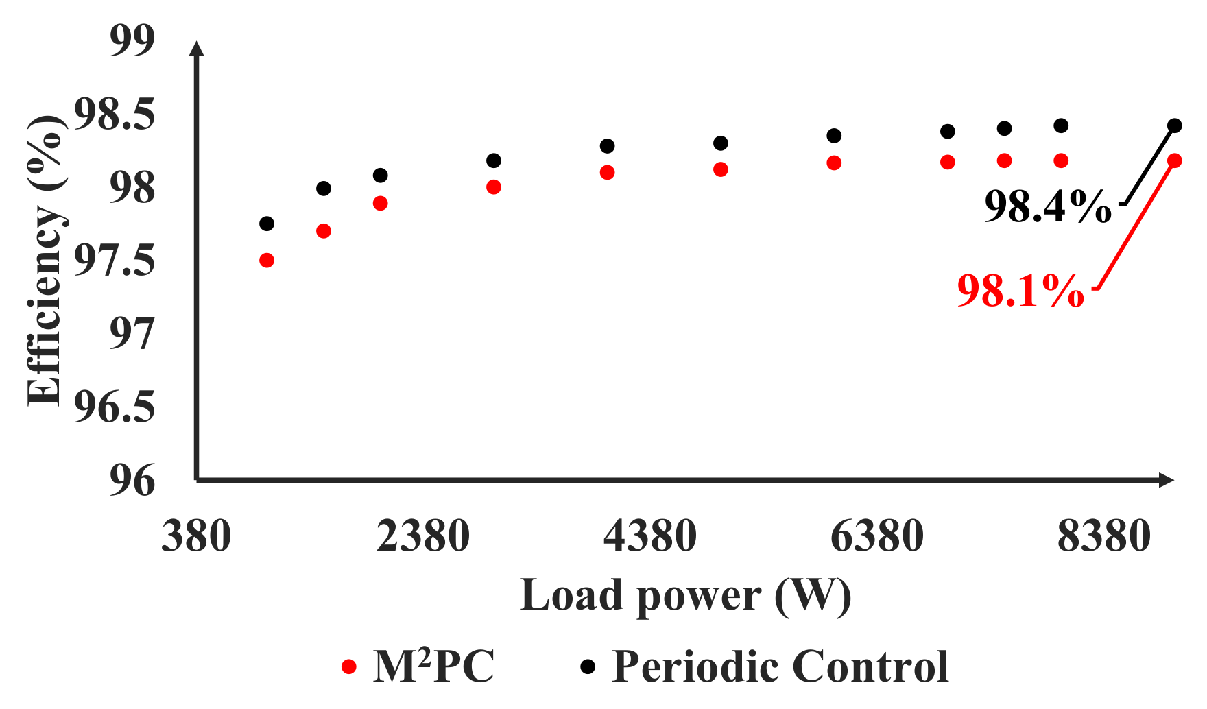 Applsci 09 03513 g010 Applsci 09 03513 g010