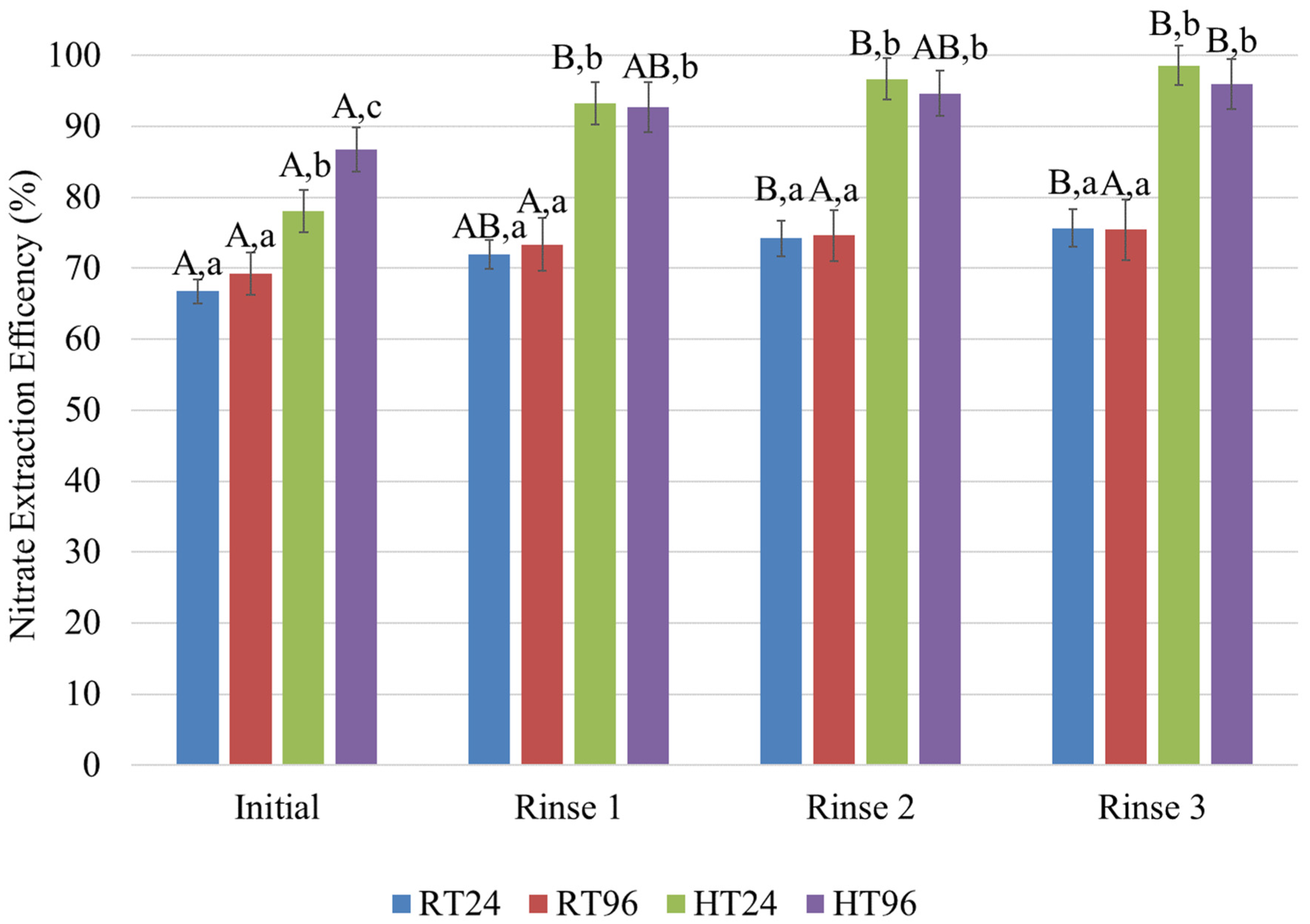 Applsci 09 03514 g001