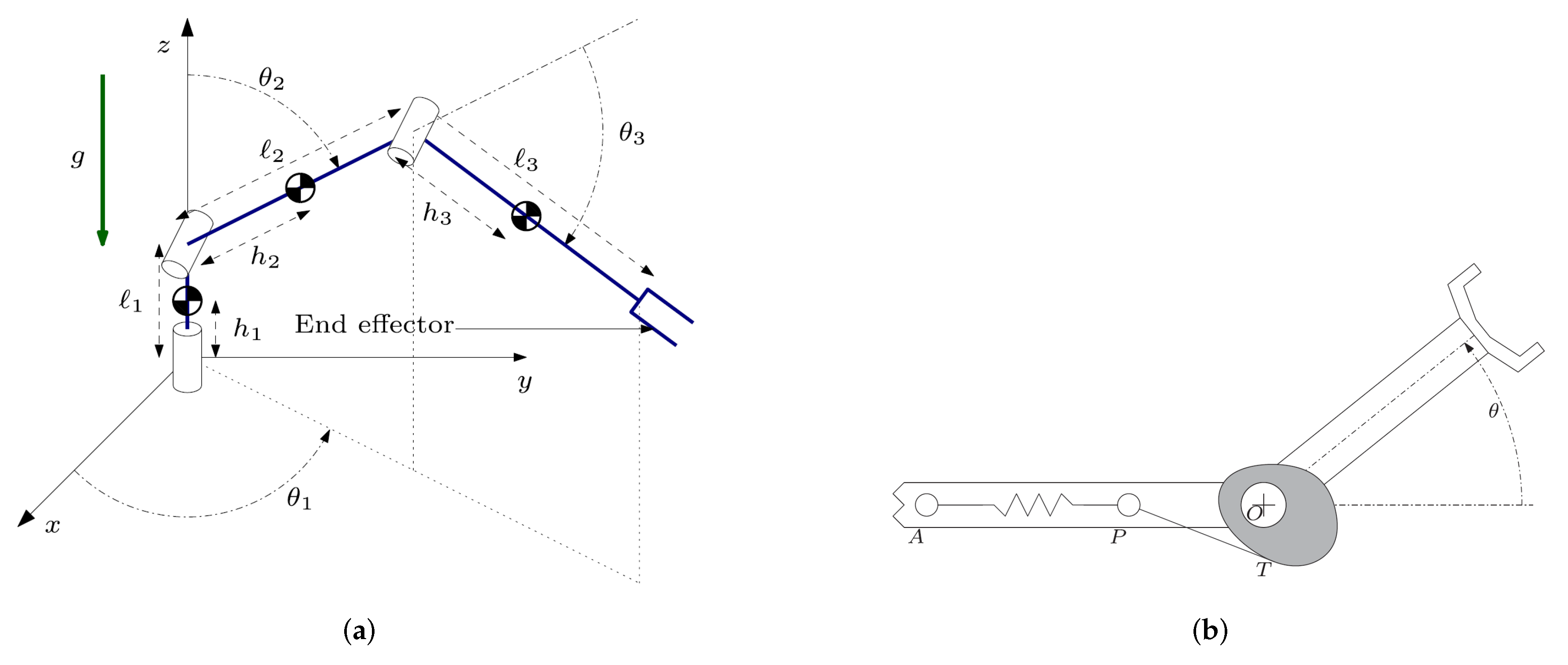 Applsci 09 03516 g002 Applsci 09 03516 g002