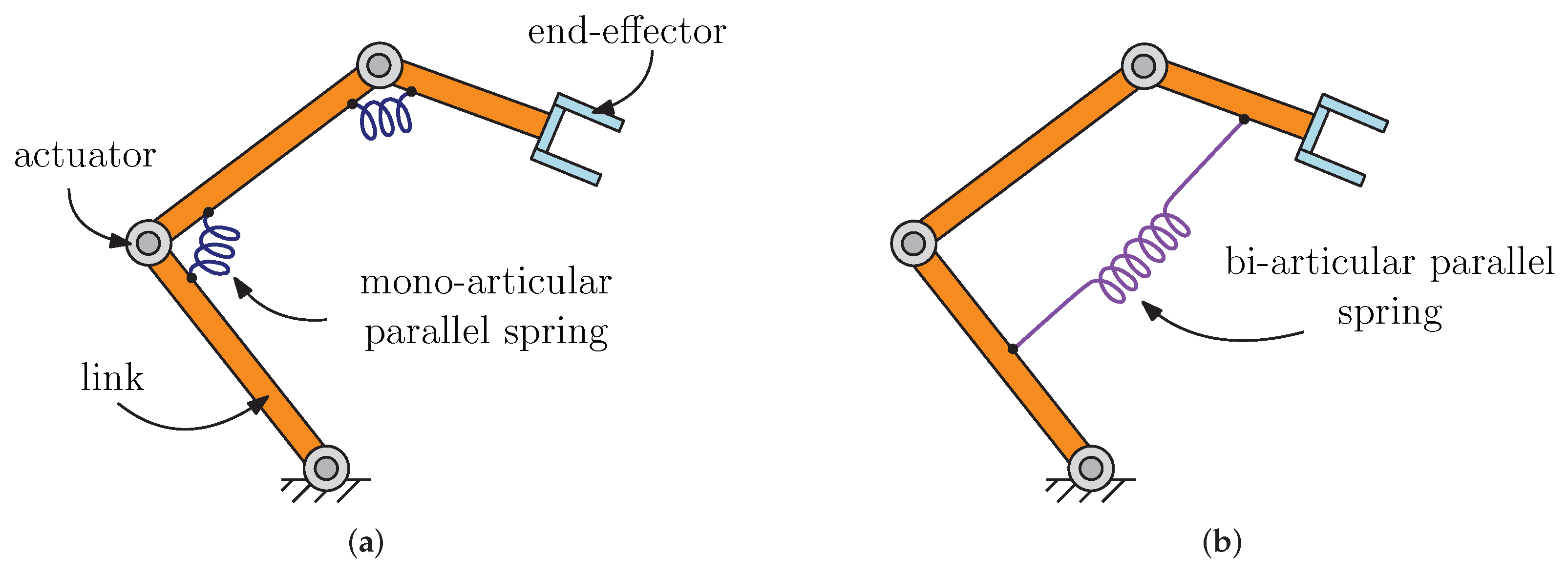 Applsci 09 03516 g003 Applsci 09 03516 g003