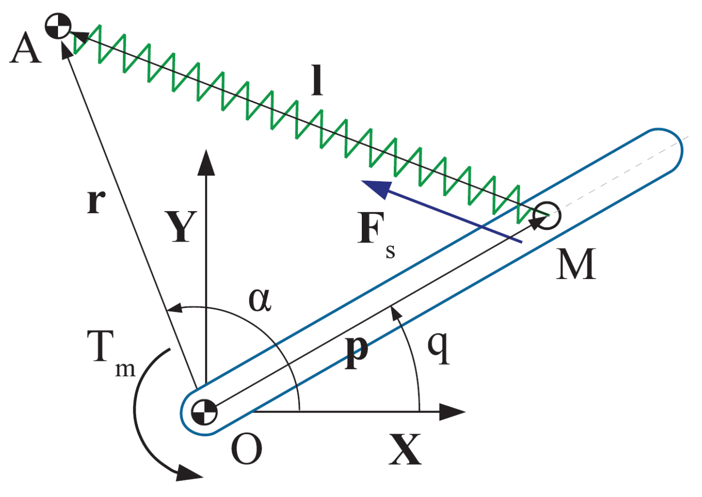 Applsci 09 03516 g004 Applsci 09 03516 g004