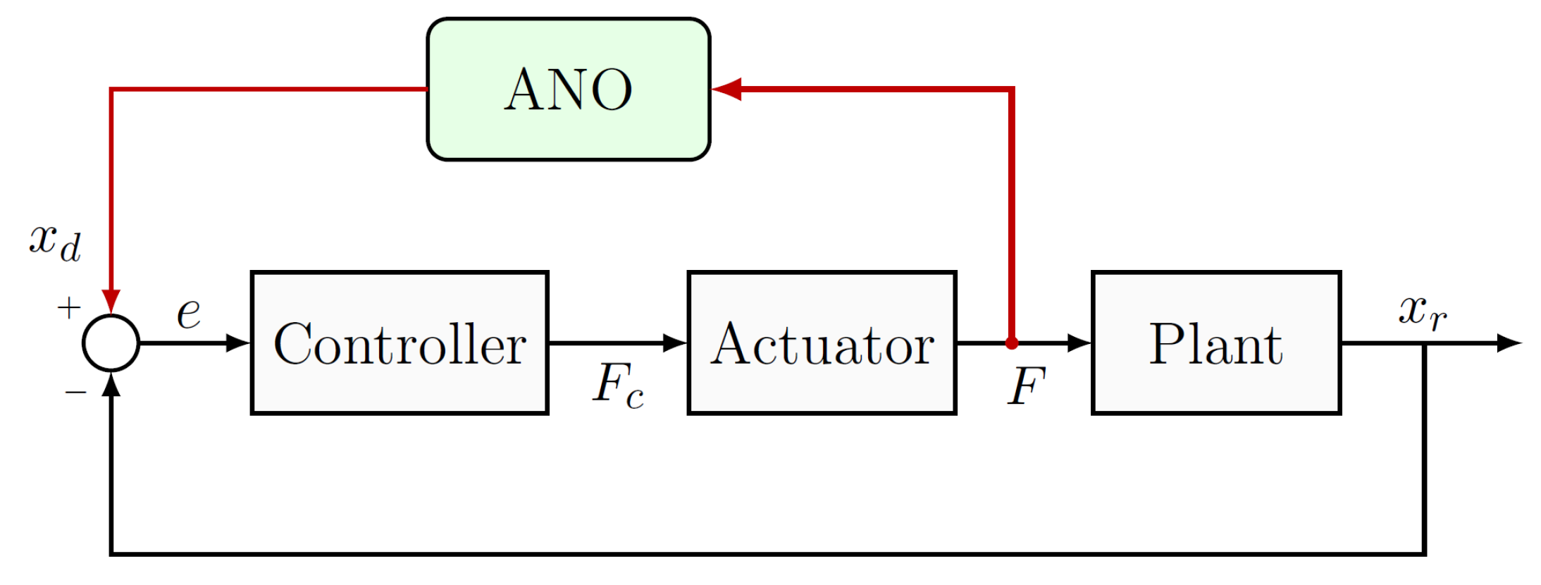 Applsci 09 03516 g008 Applsci 09 03516 g008