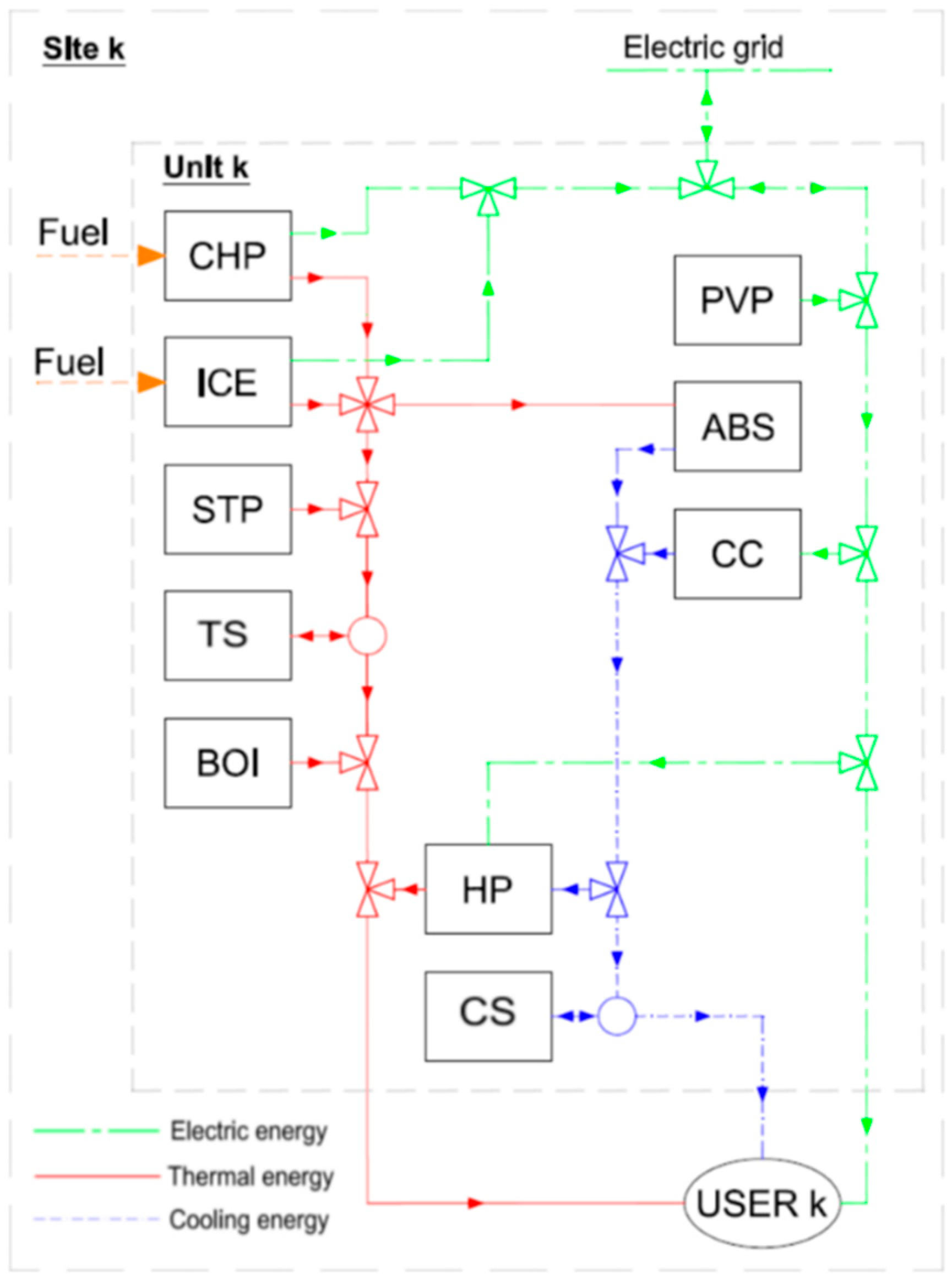 Applsci 09 03521 g006