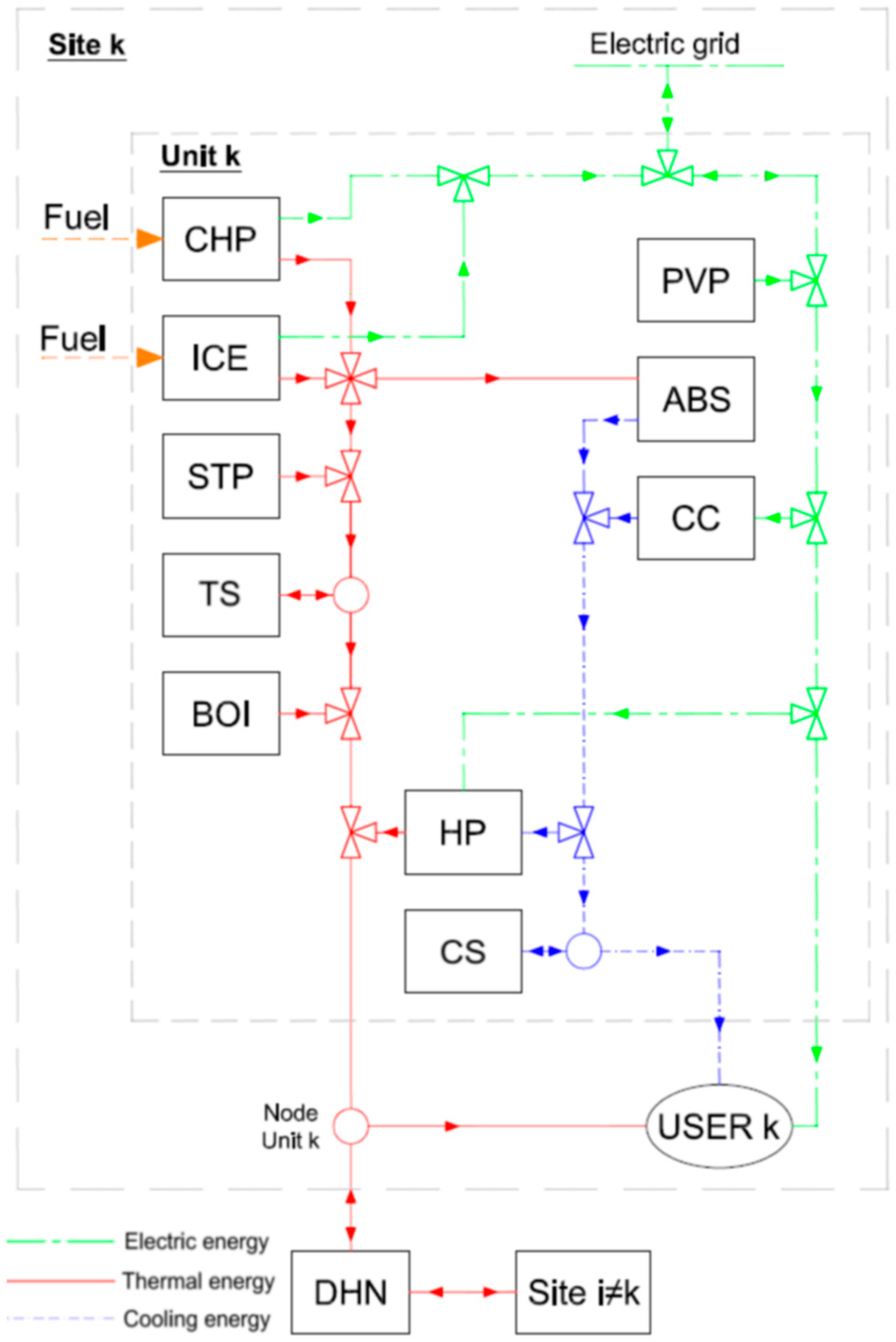 Applsci 09 03521 g007