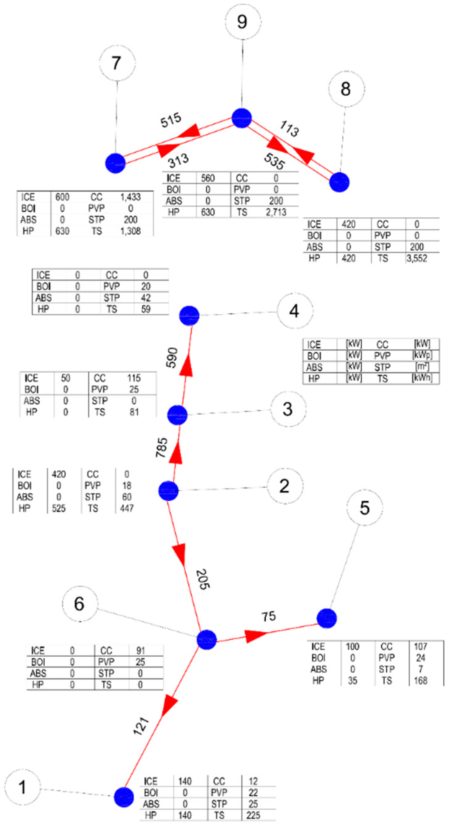 Applsci 09 03521 g009