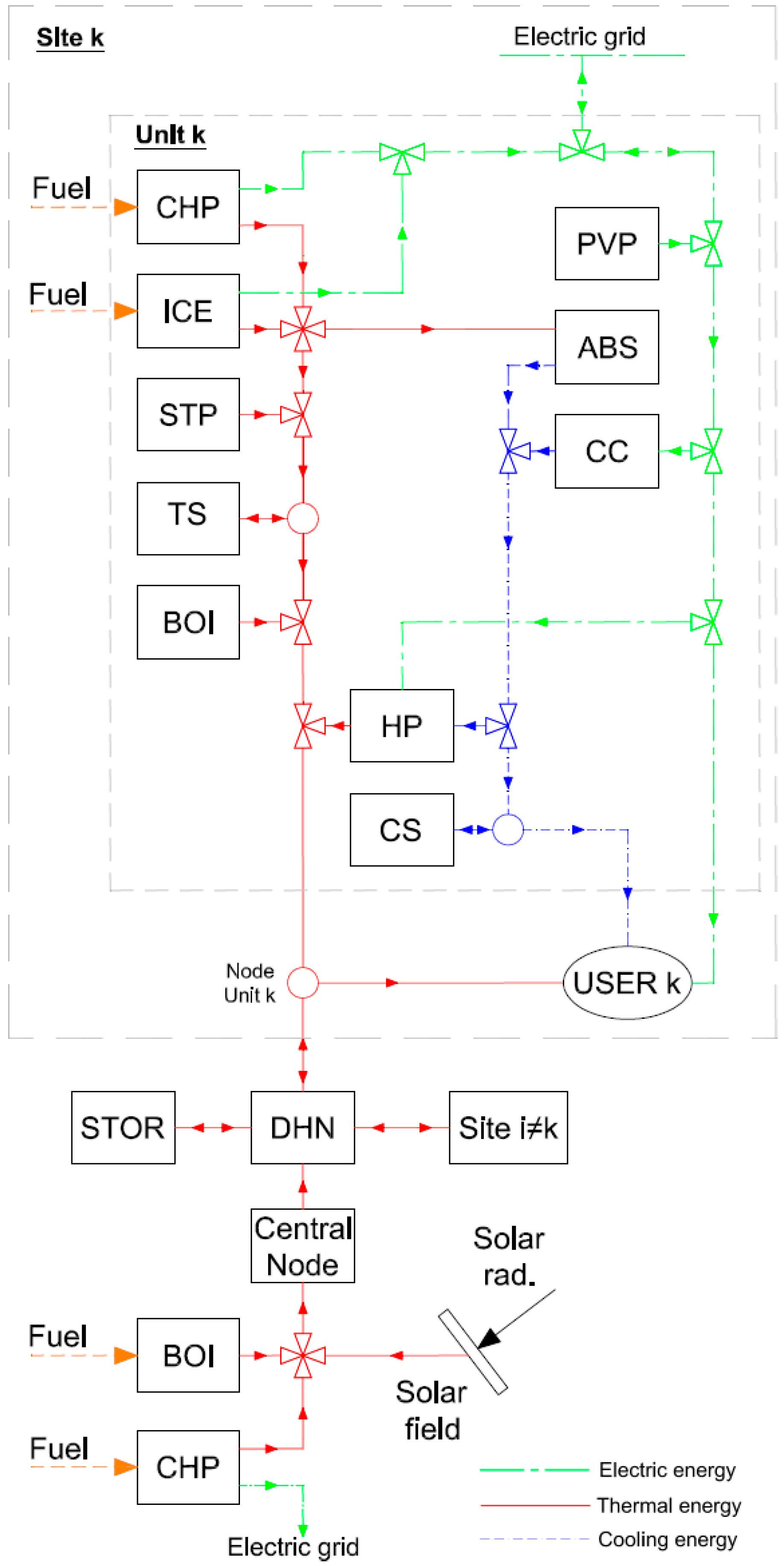 Applsci 09 03521 g010