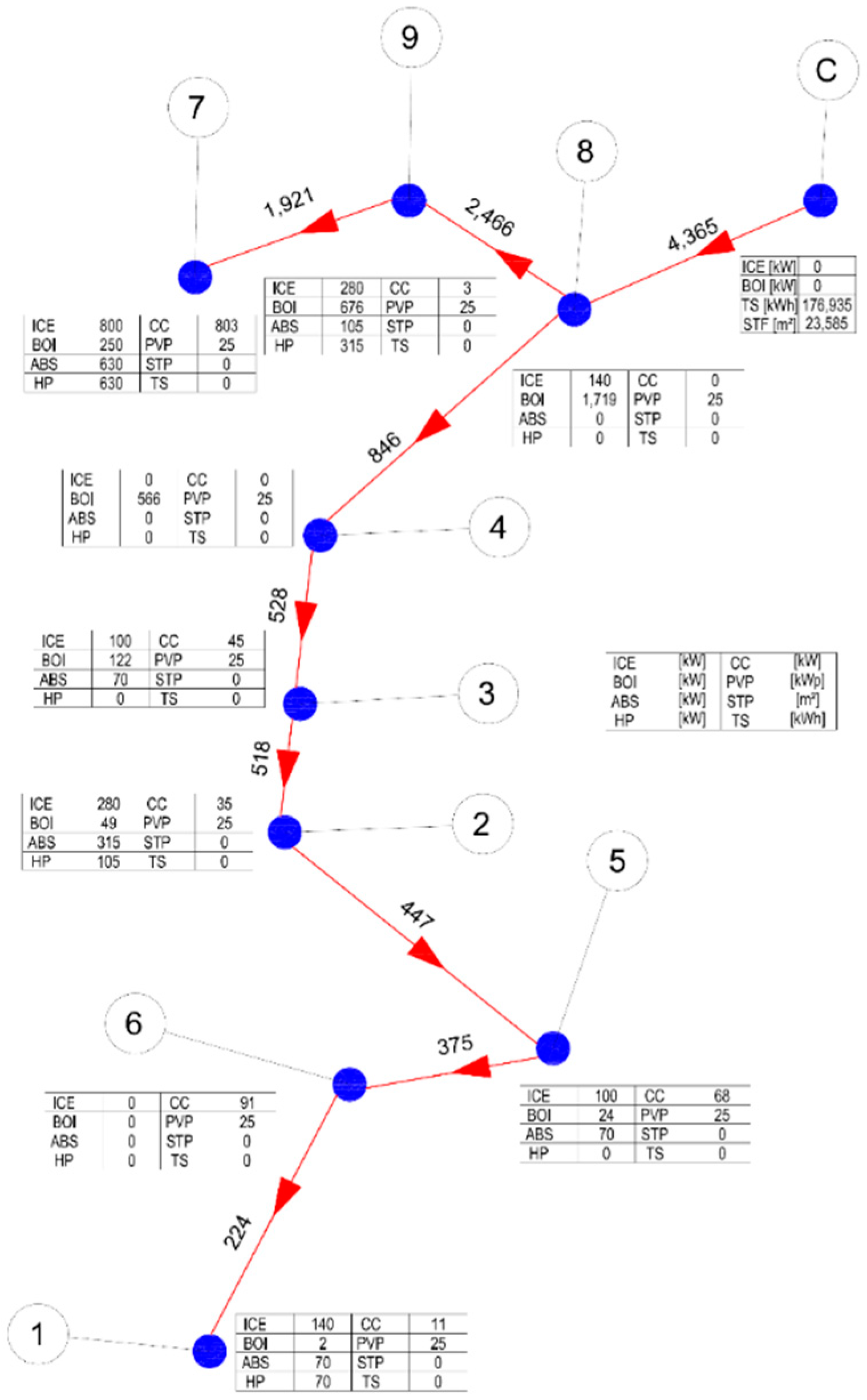 Applsci 09 03521 g014