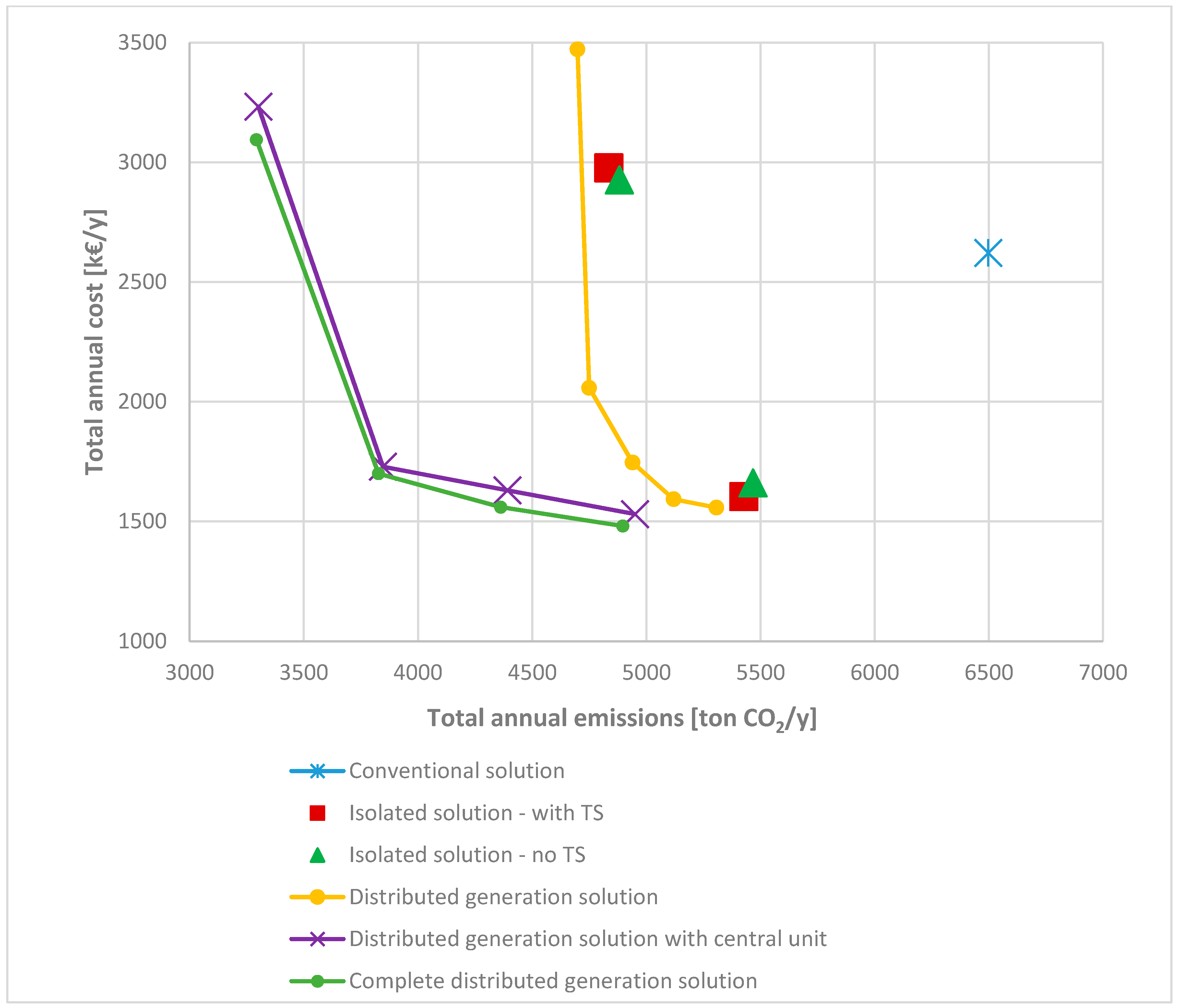 Applsci 09 03521 g015