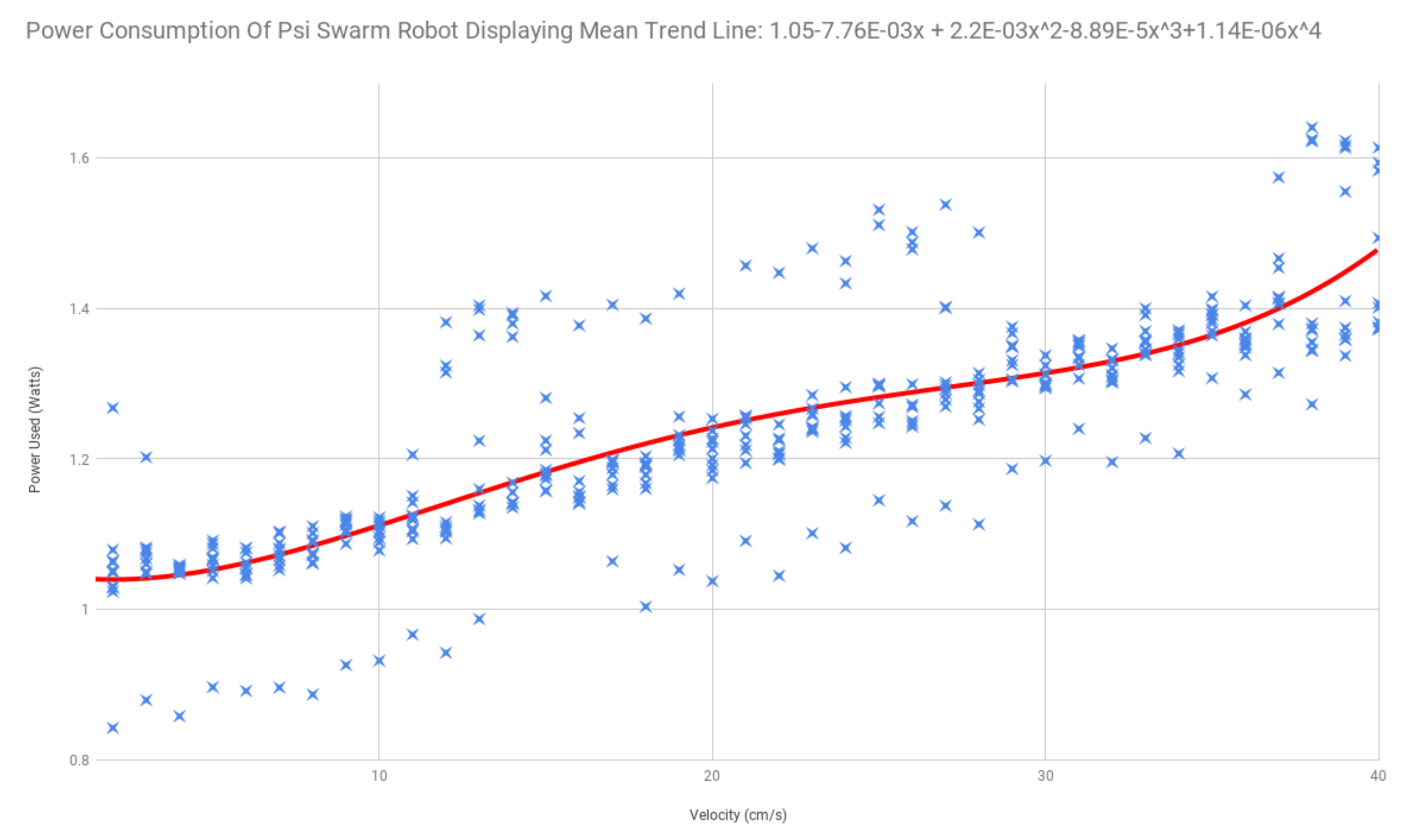 Applsci 09 03524 g002