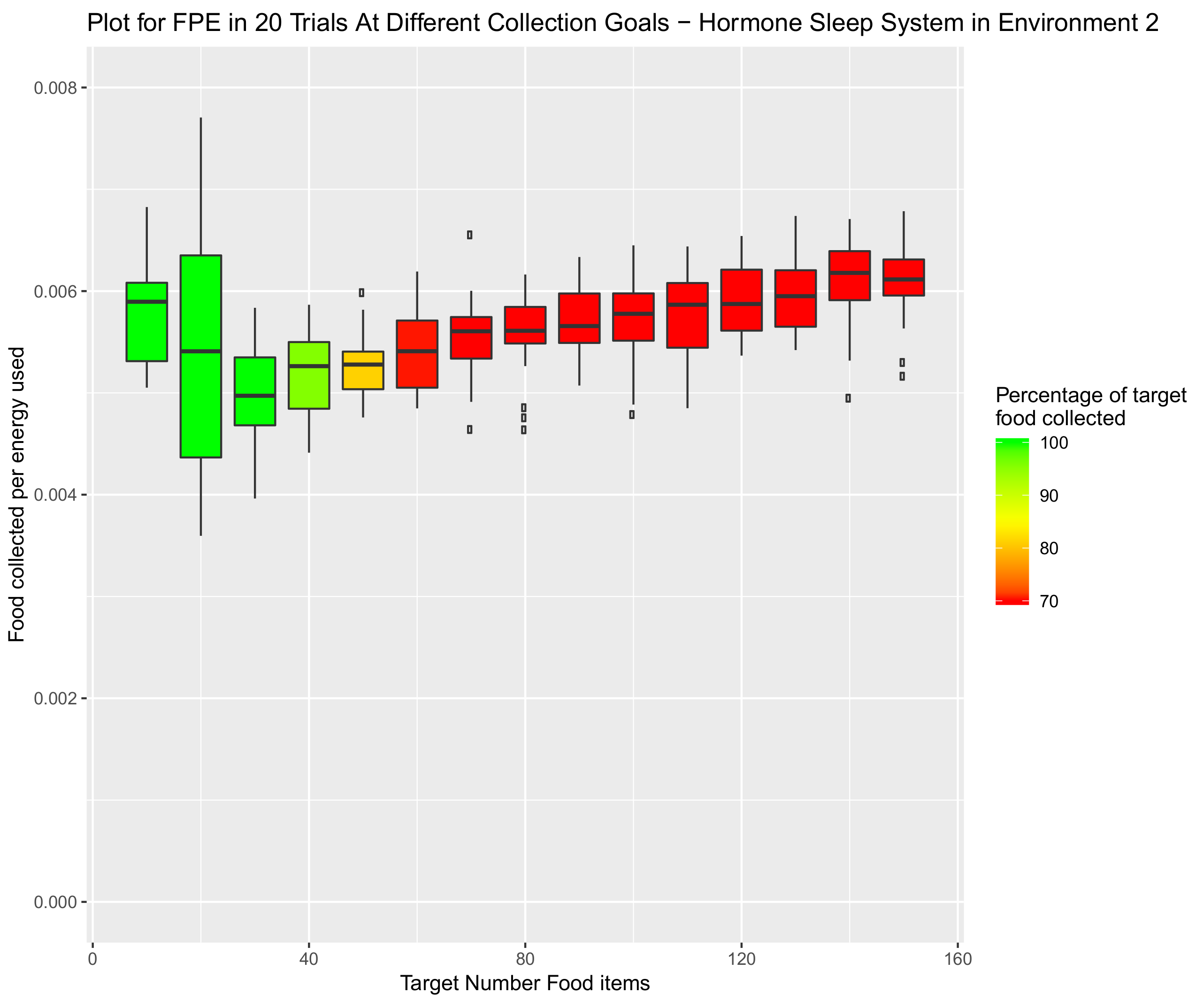 Applsci 09 03524 g009