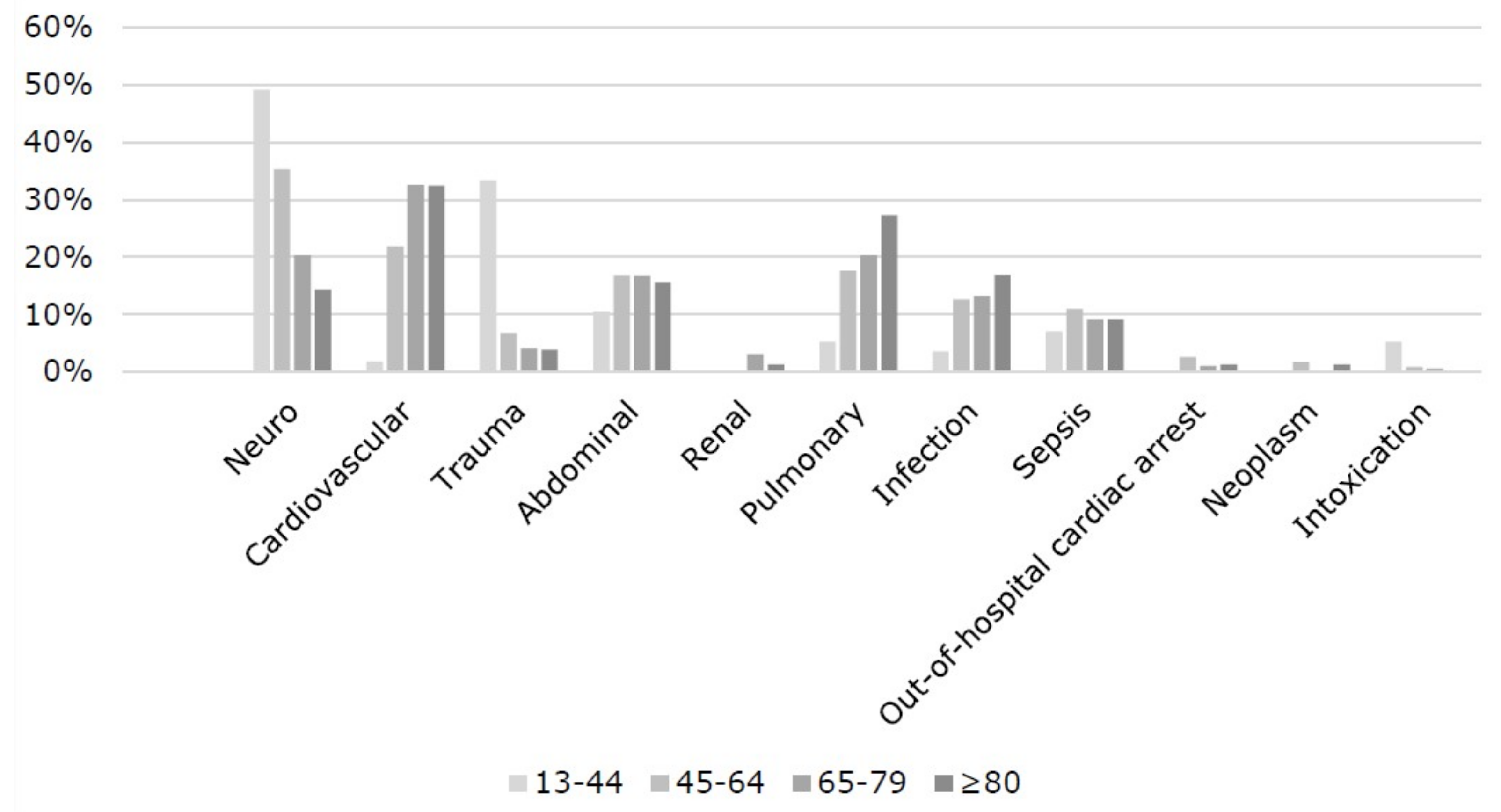 Applsci 09 03525 g001 Applsci 09 03525 g001