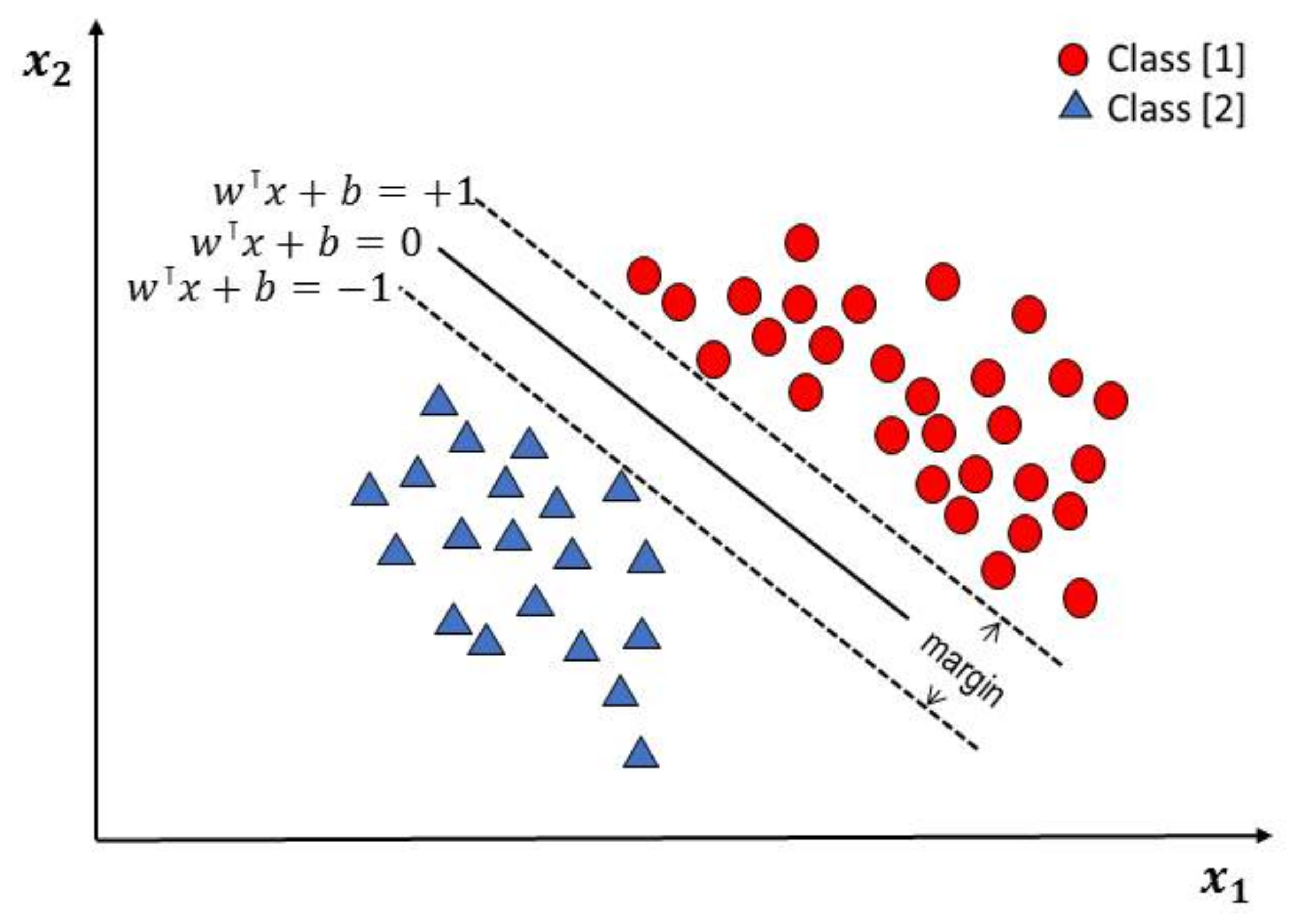 Applsci 09 03525 g002 Applsci 09 03525 g002
