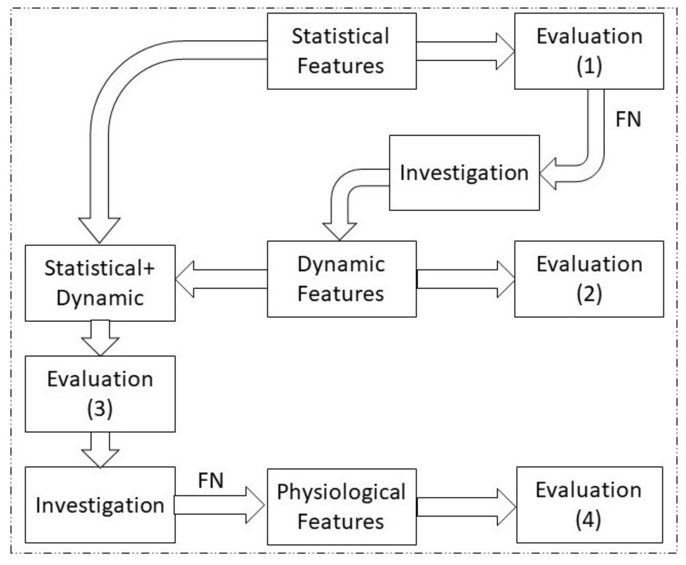 Applsci 09 03525 g004 Applsci 09 03525 g004