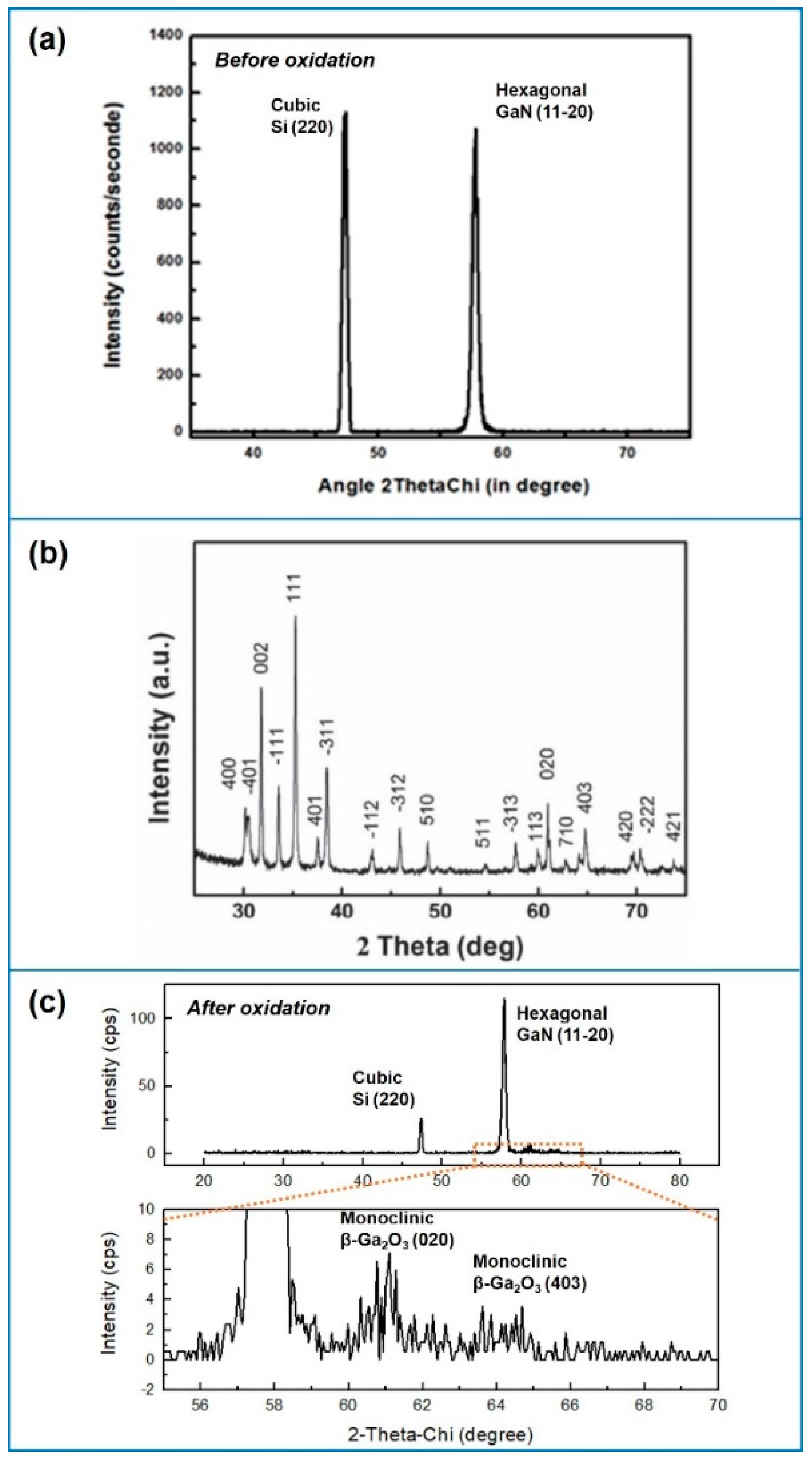 Applsci 09 03528 g004