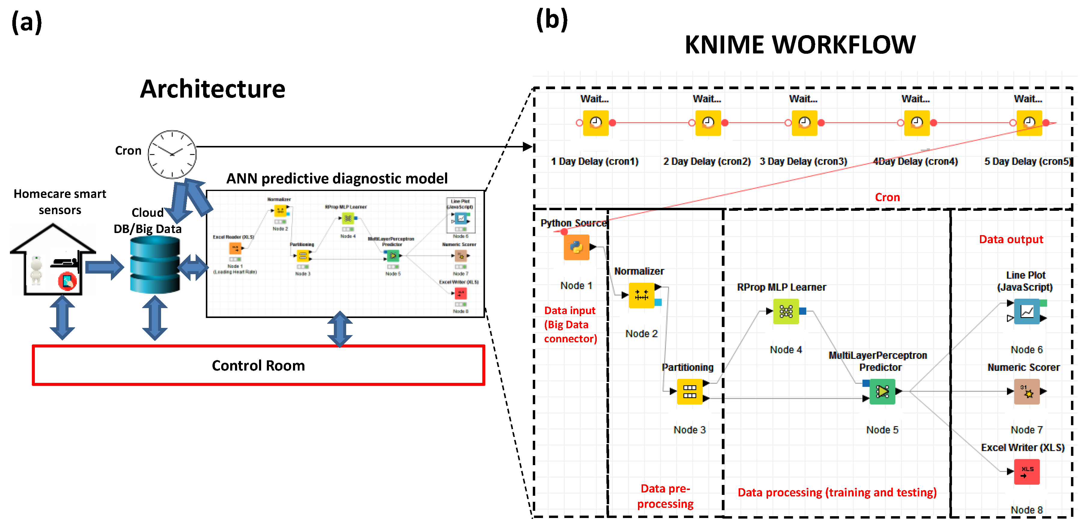 Applsci 09 03532 g001