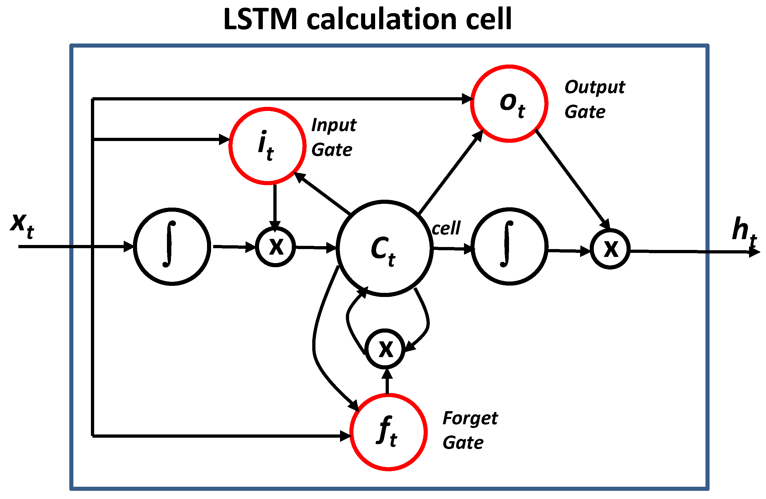 Applsci 09 03532 g006