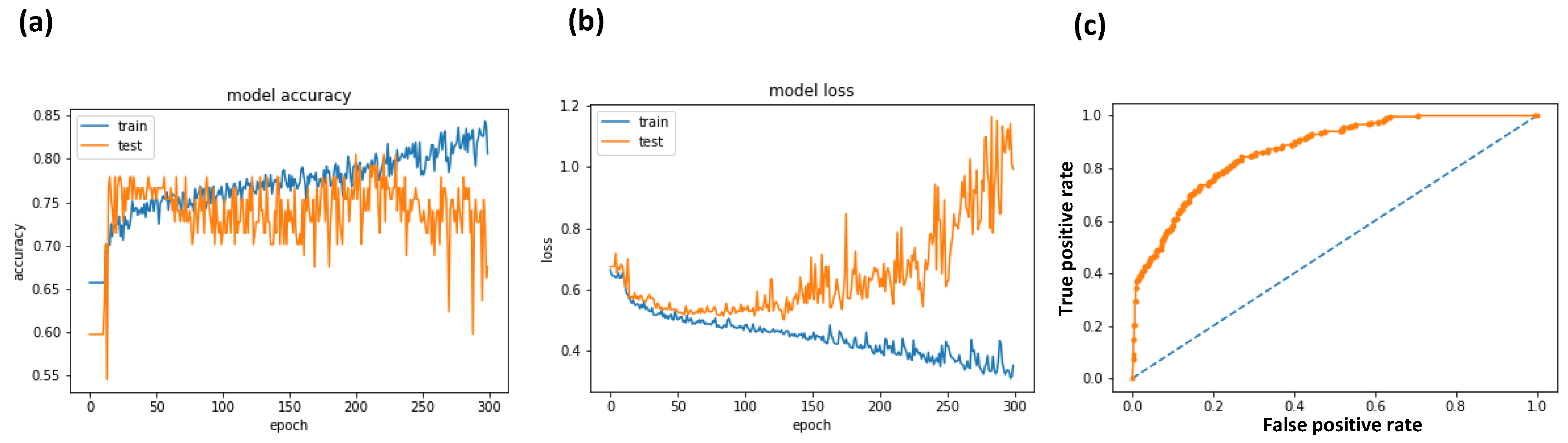 Applsci 09 03532 g008