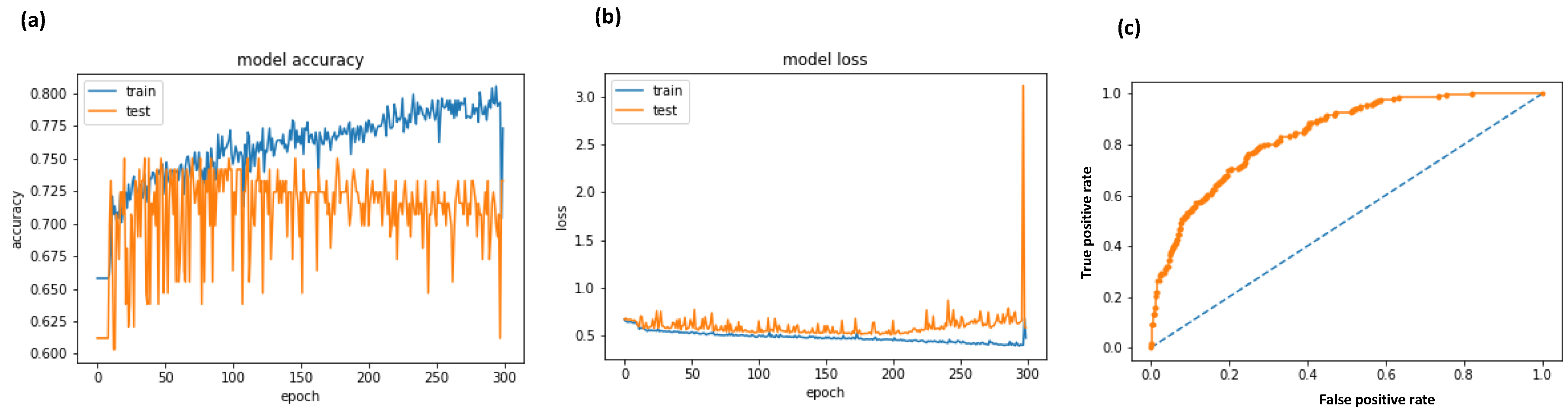 Applsci 09 03532 g009