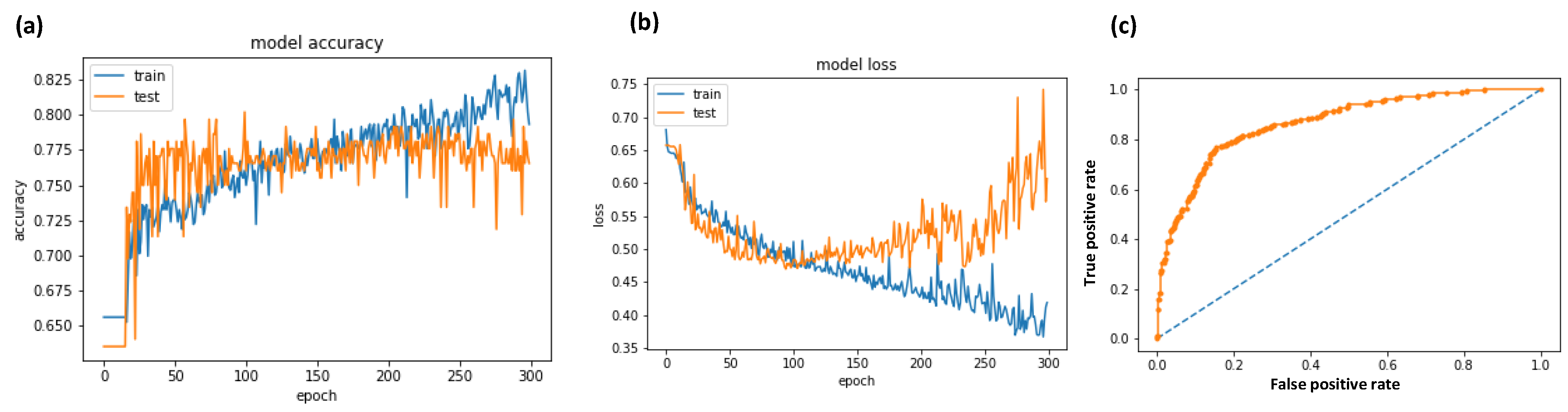 Applsci 09 03532 g011