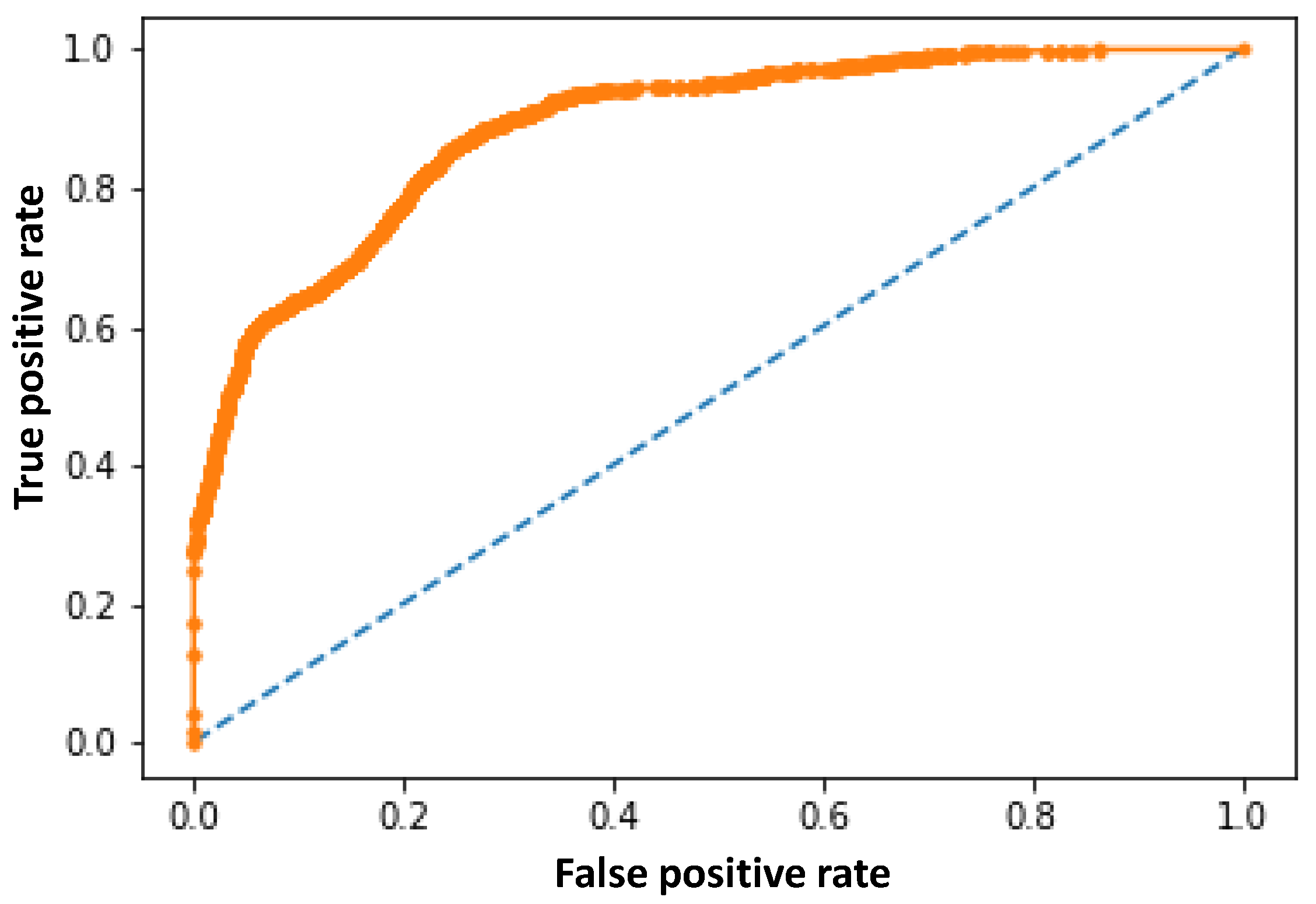 Applsci 09 03532 g014