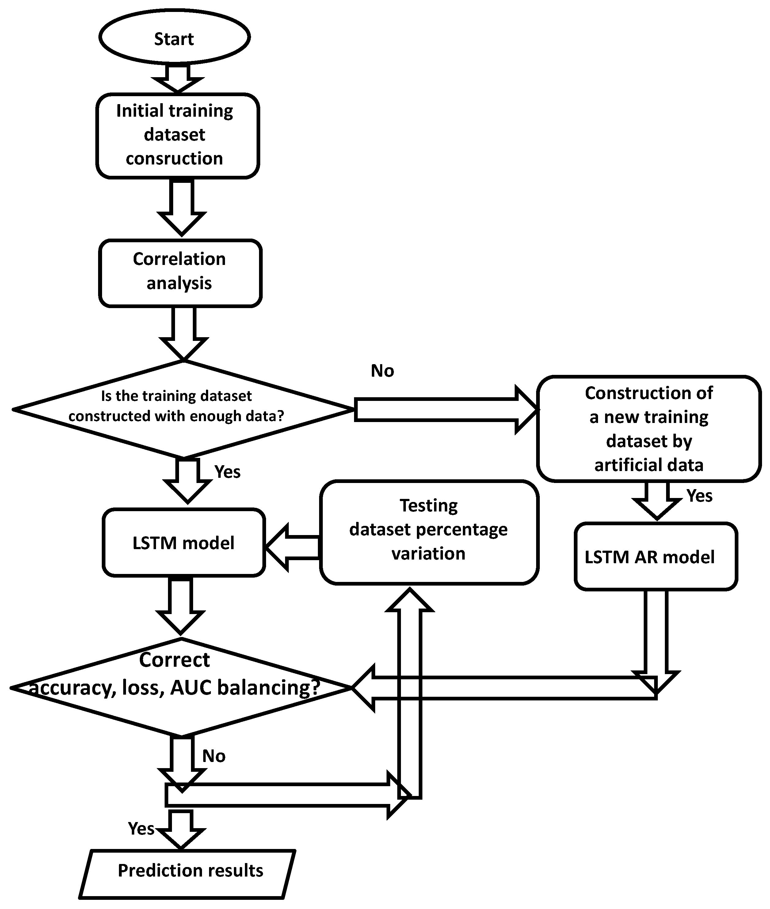 Applsci 09 03532 g015