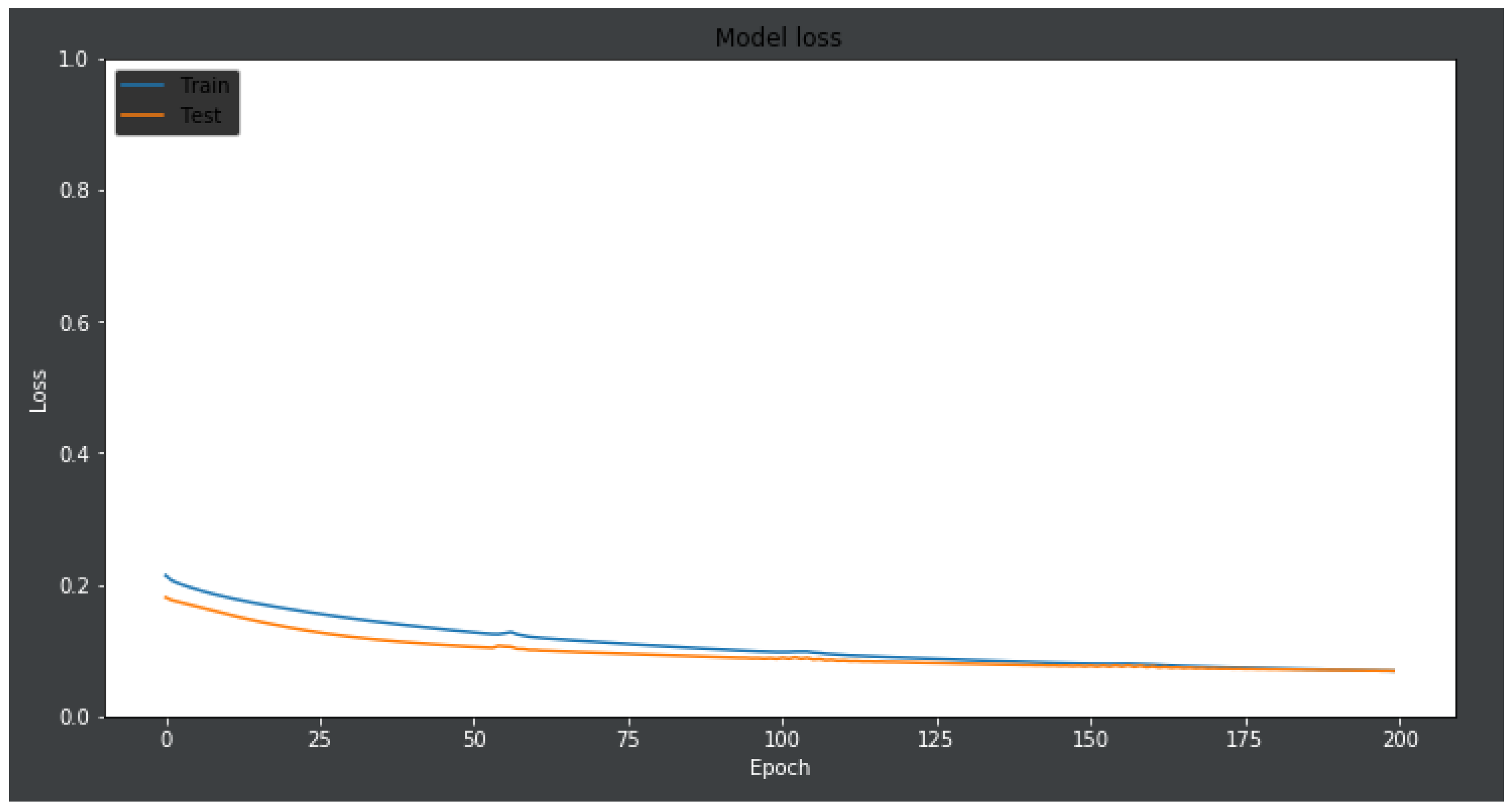 Applsci 09 03532 g017
