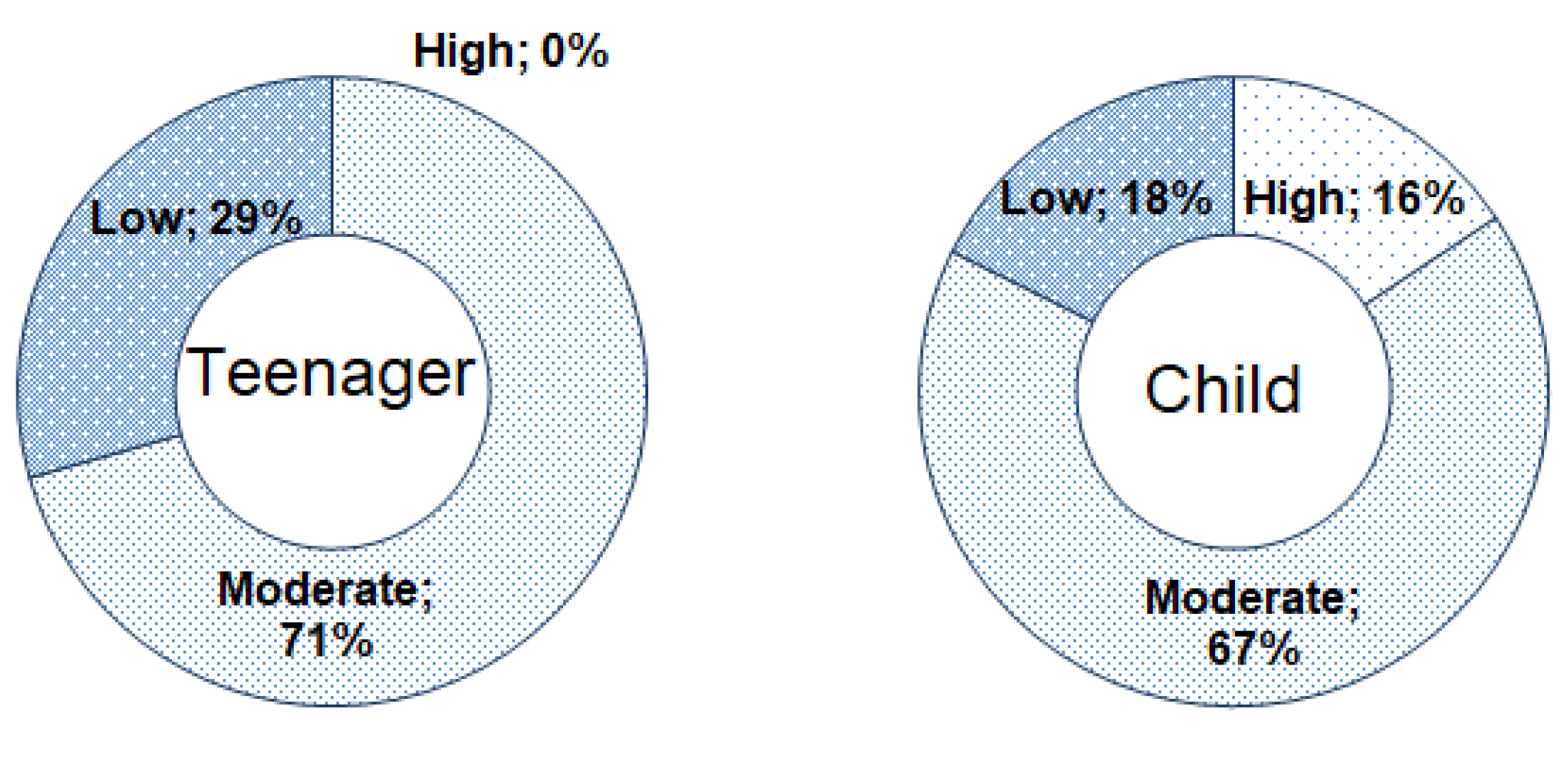Applsci 09 03533 g005
