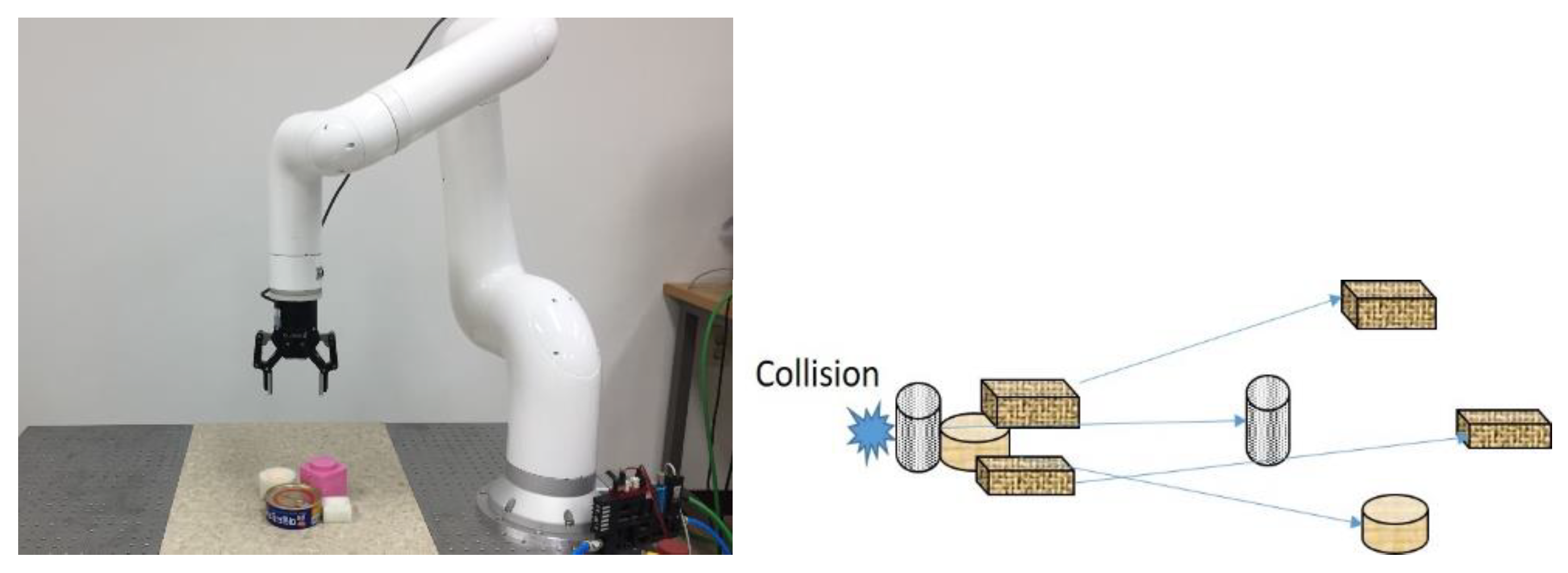 Applsci 09 03536 g002