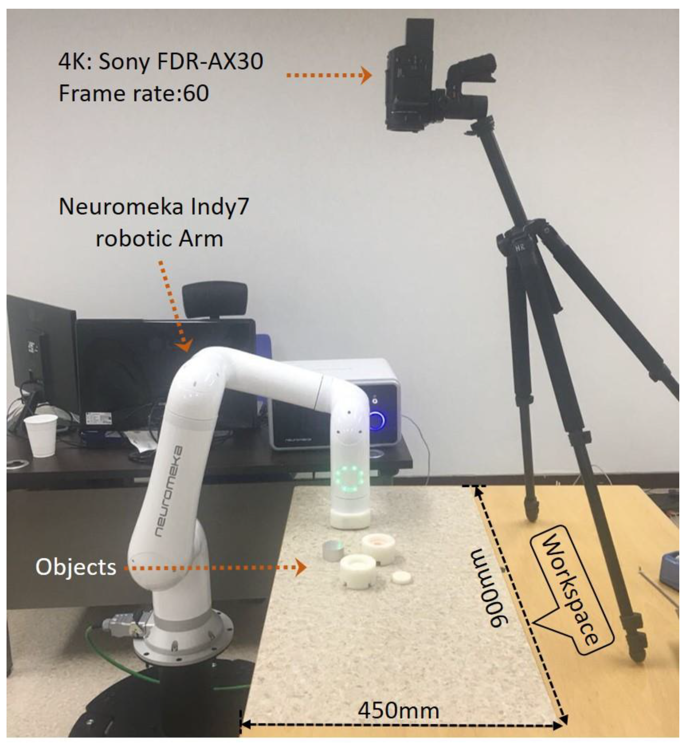Applsci 09 03536 g005