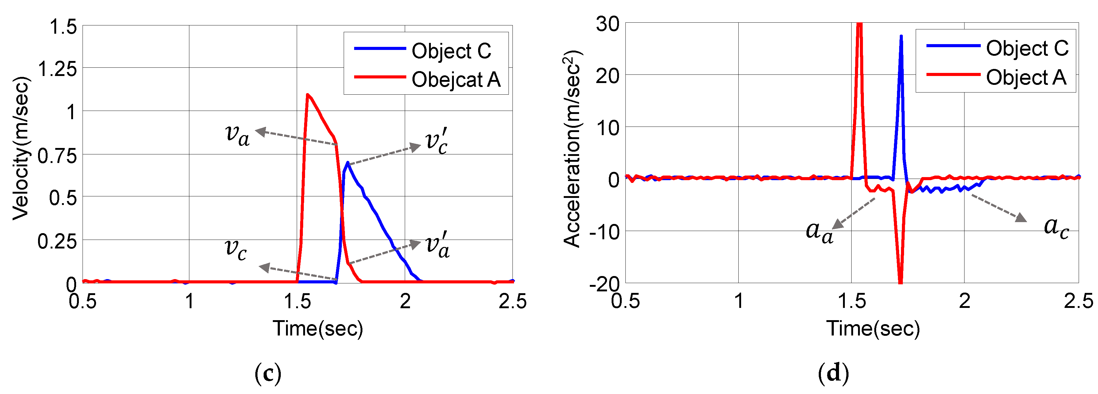 Applsci 09 03536 g006b