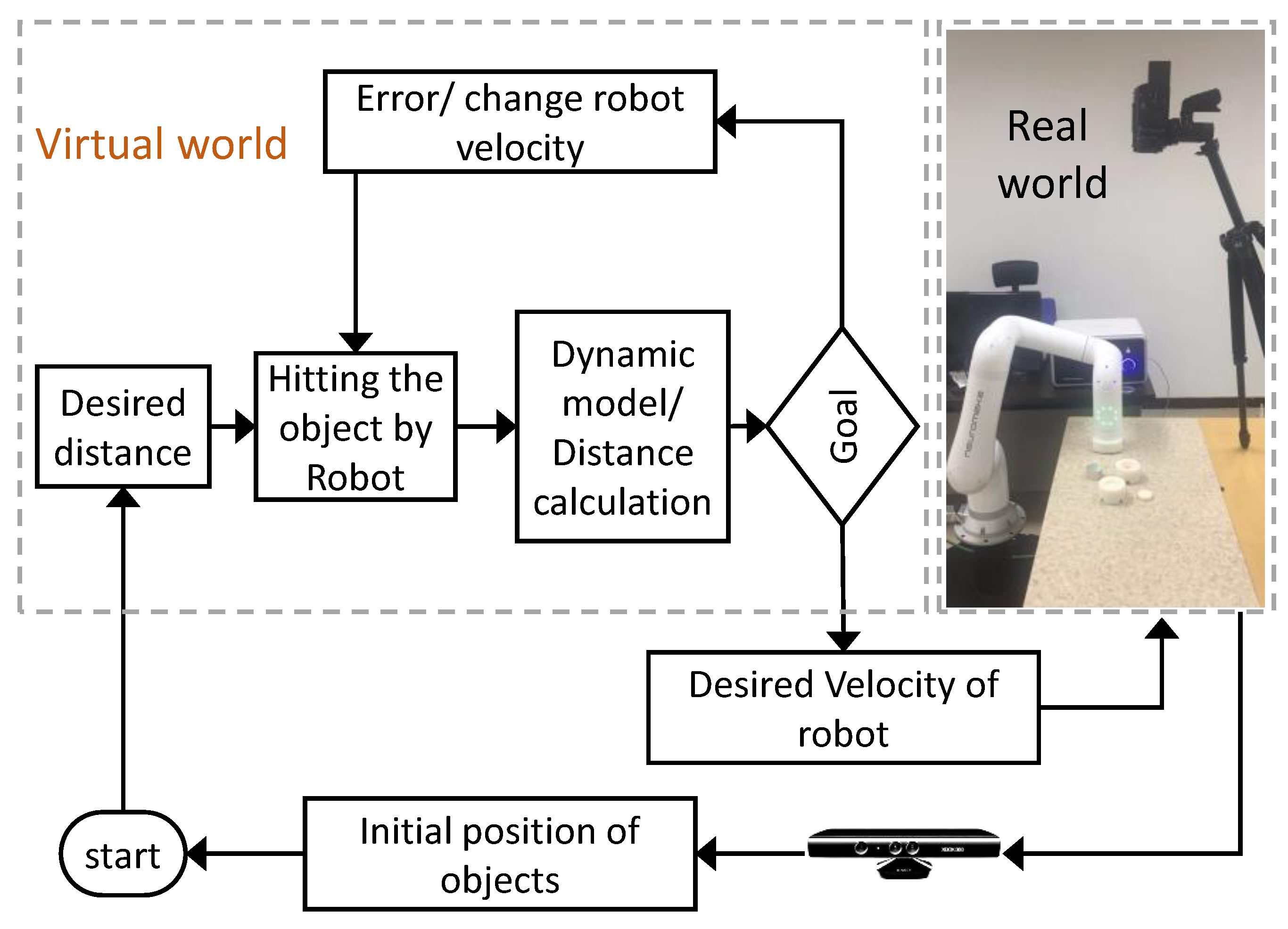 Applsci 09 03536 g011