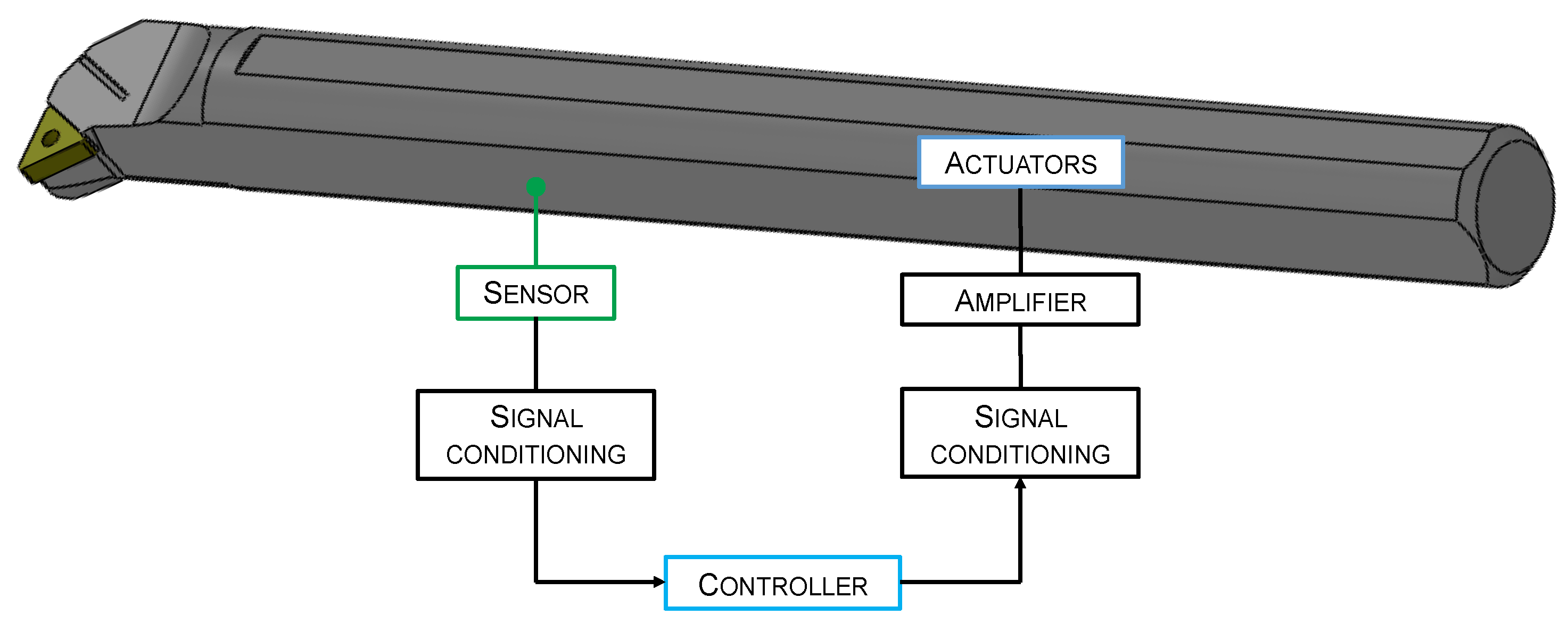 Applsci 09 03541 g001 Applsci 09 03541 g001