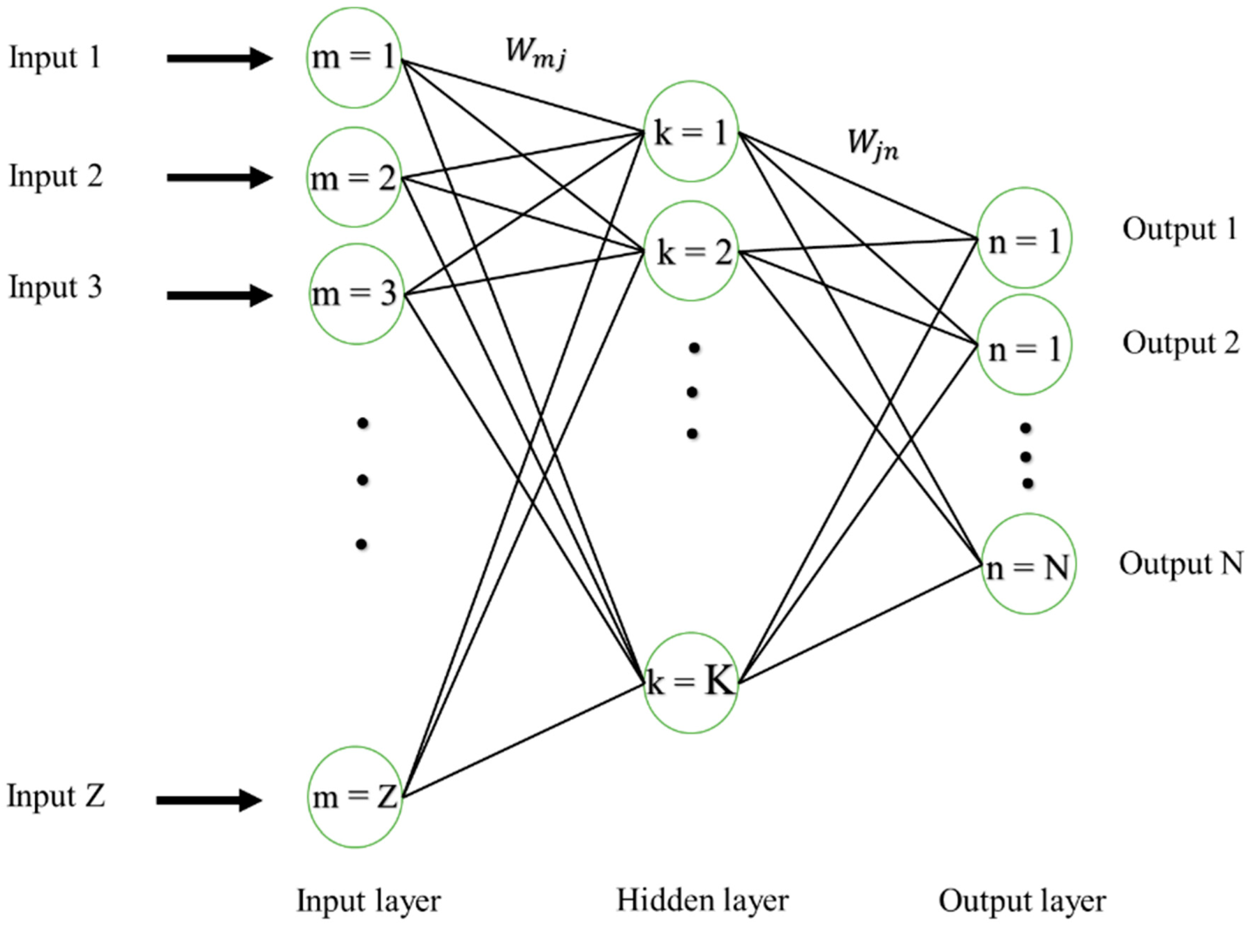 Applsci 09 03543 g001