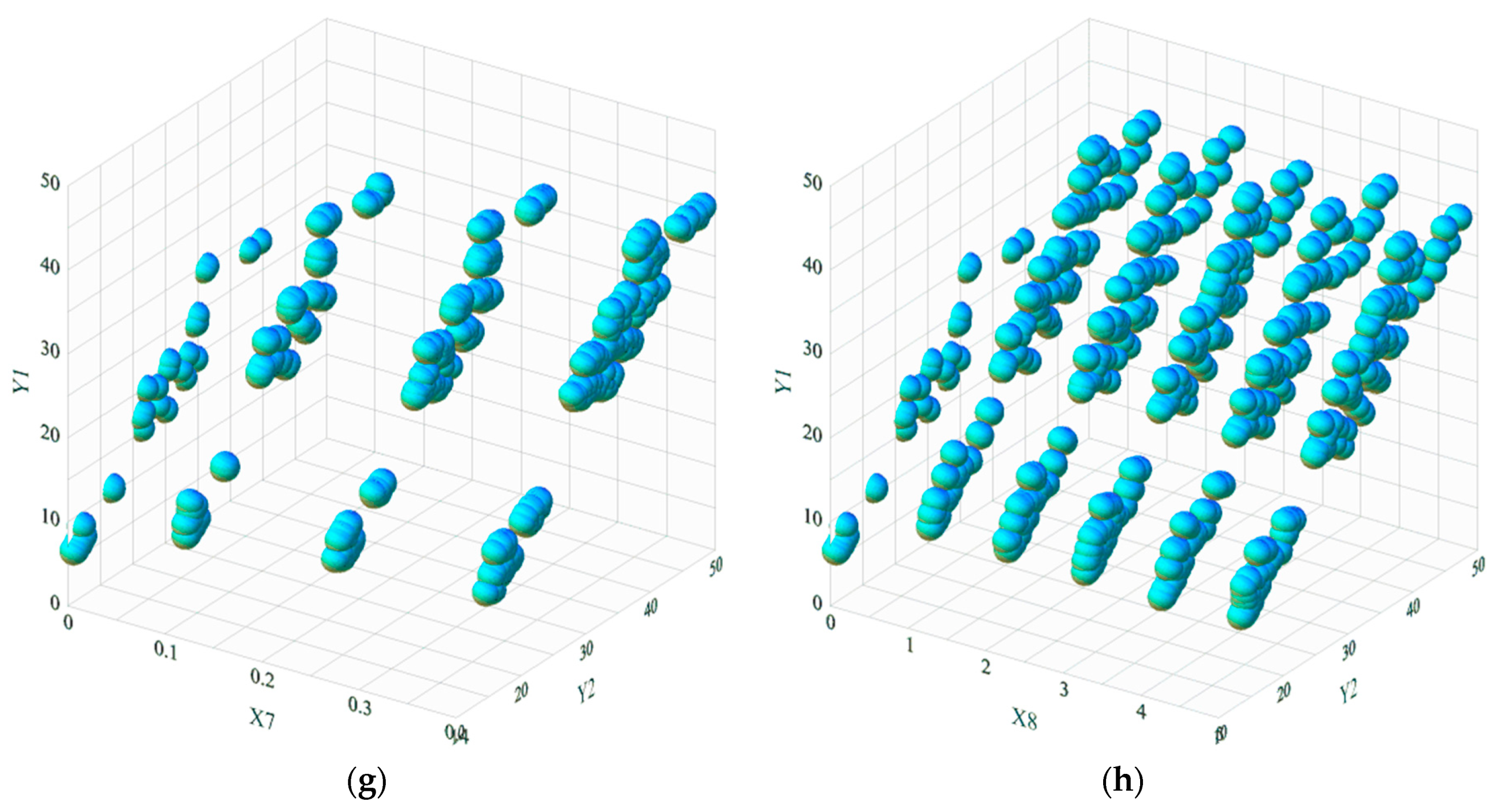 Applsci 09 03543 g005b