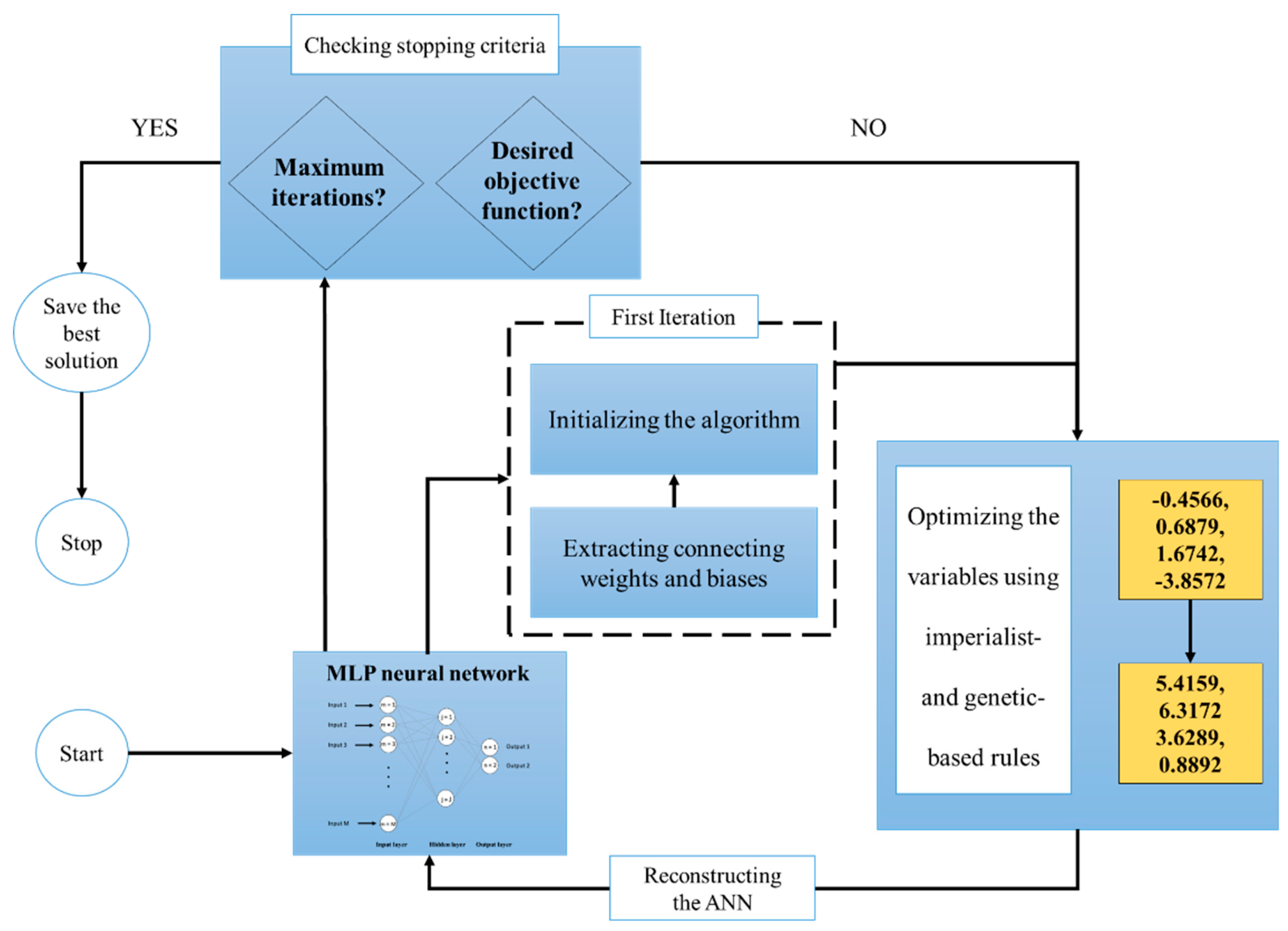 Applsci 09 03543 g008