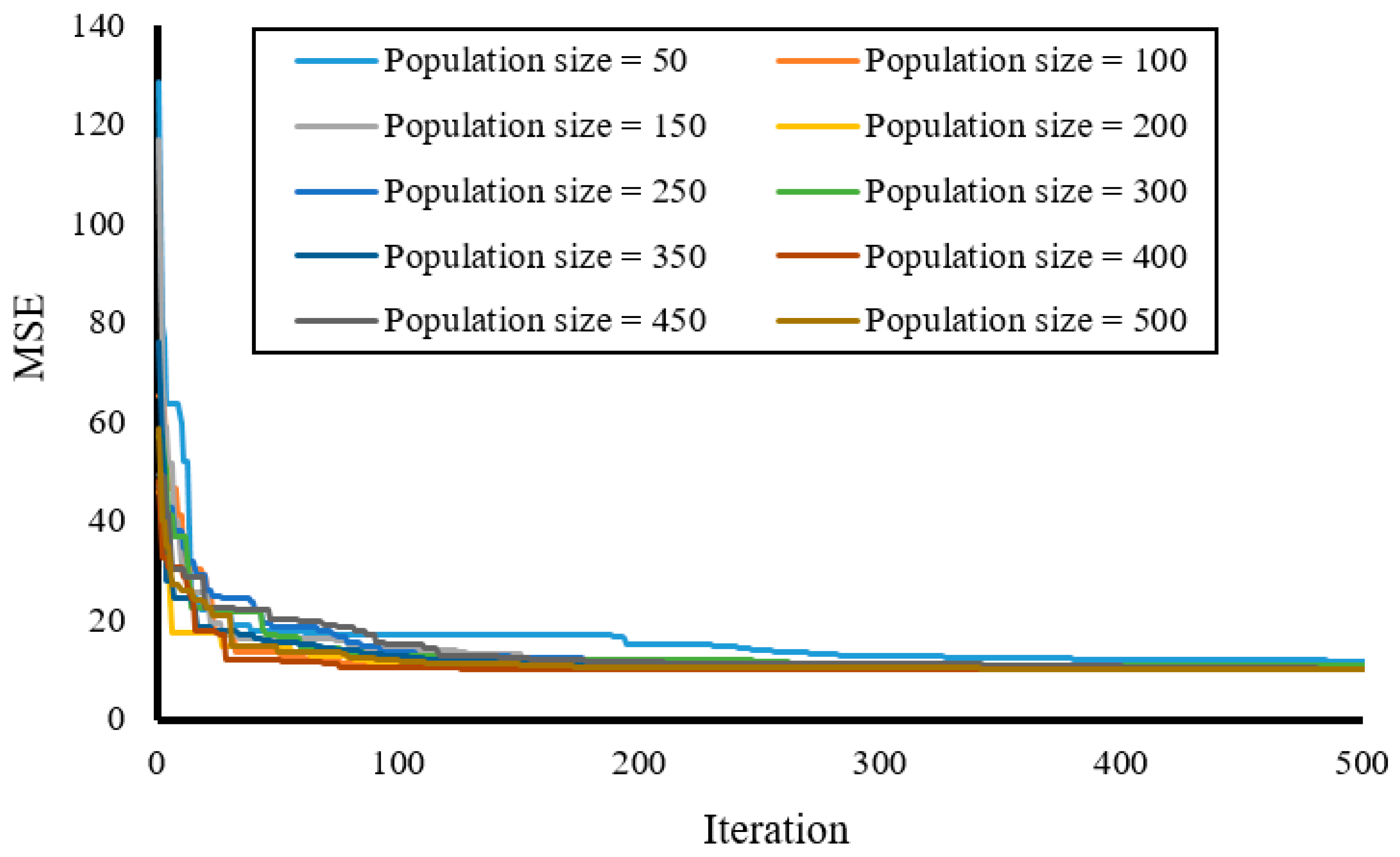 Applsci 09 03543 g009