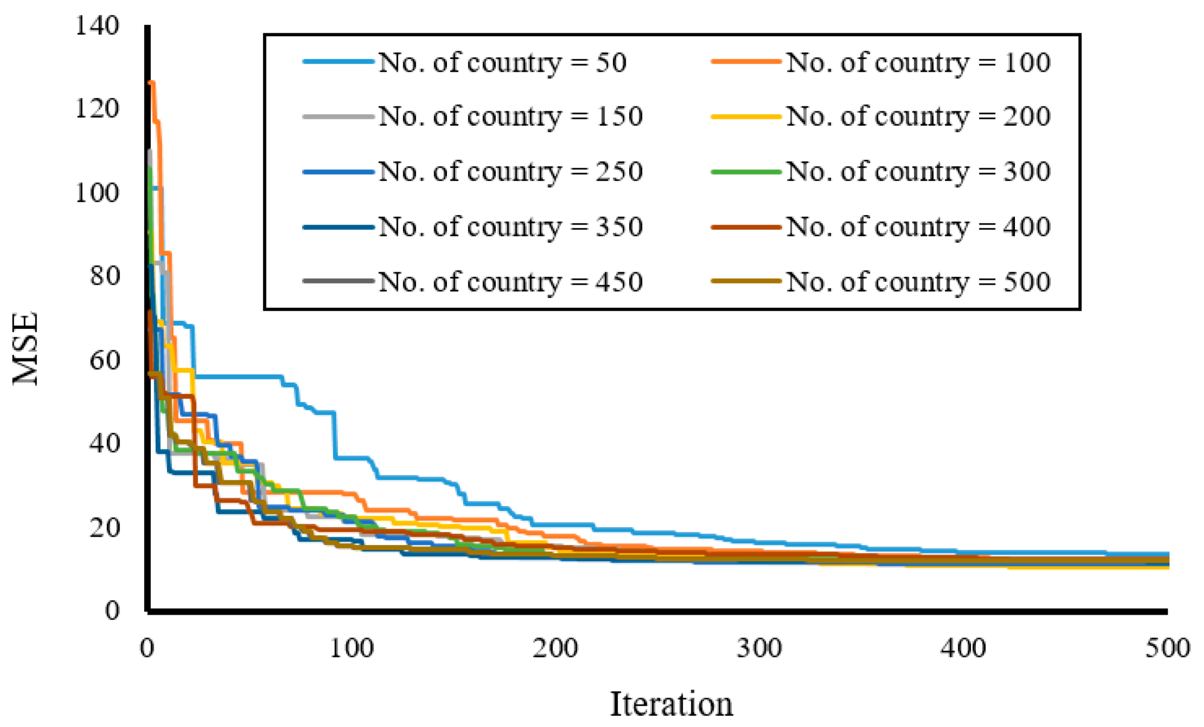 Applsci 09 03543 g010