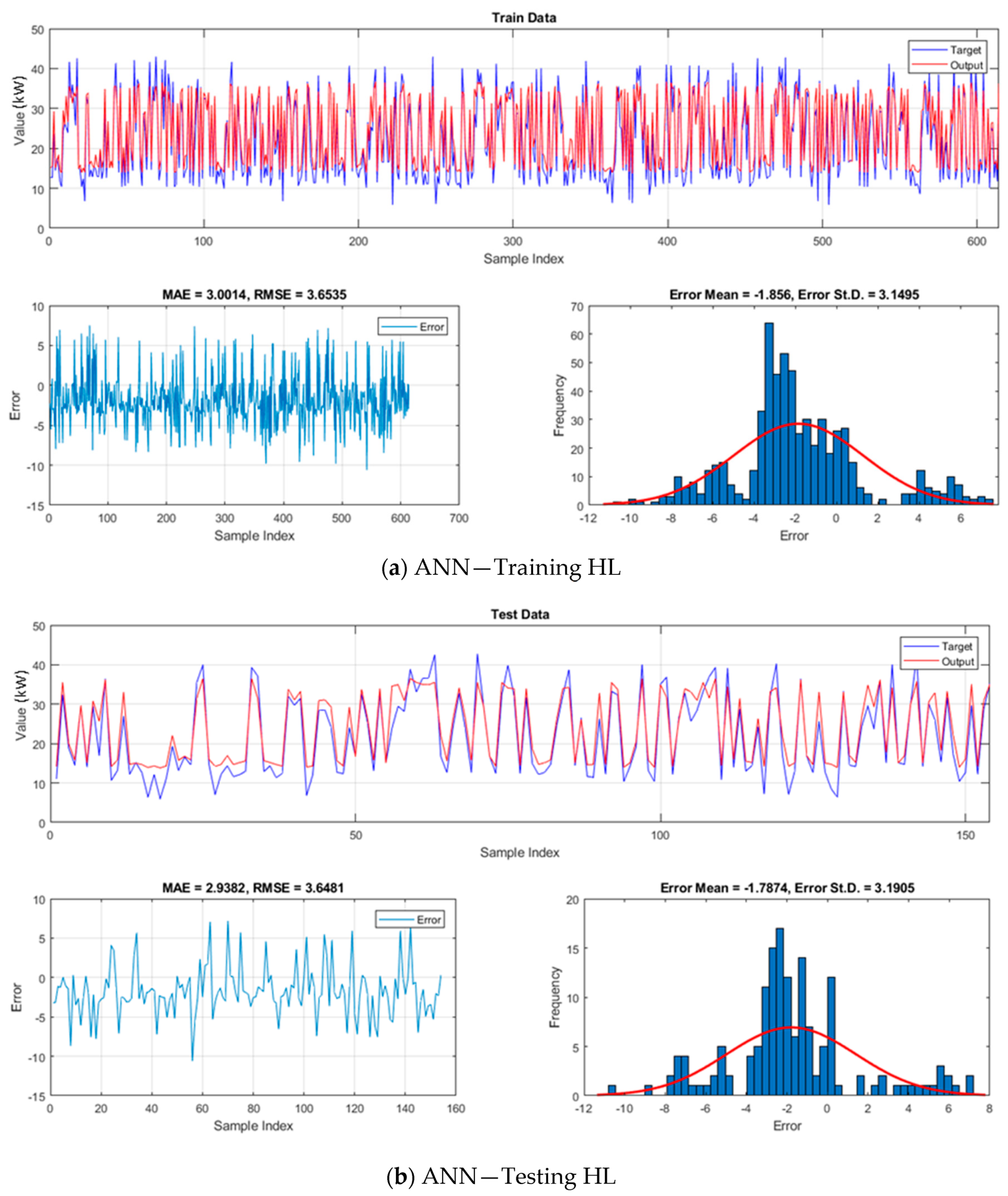Applsci 09 03543 g011a