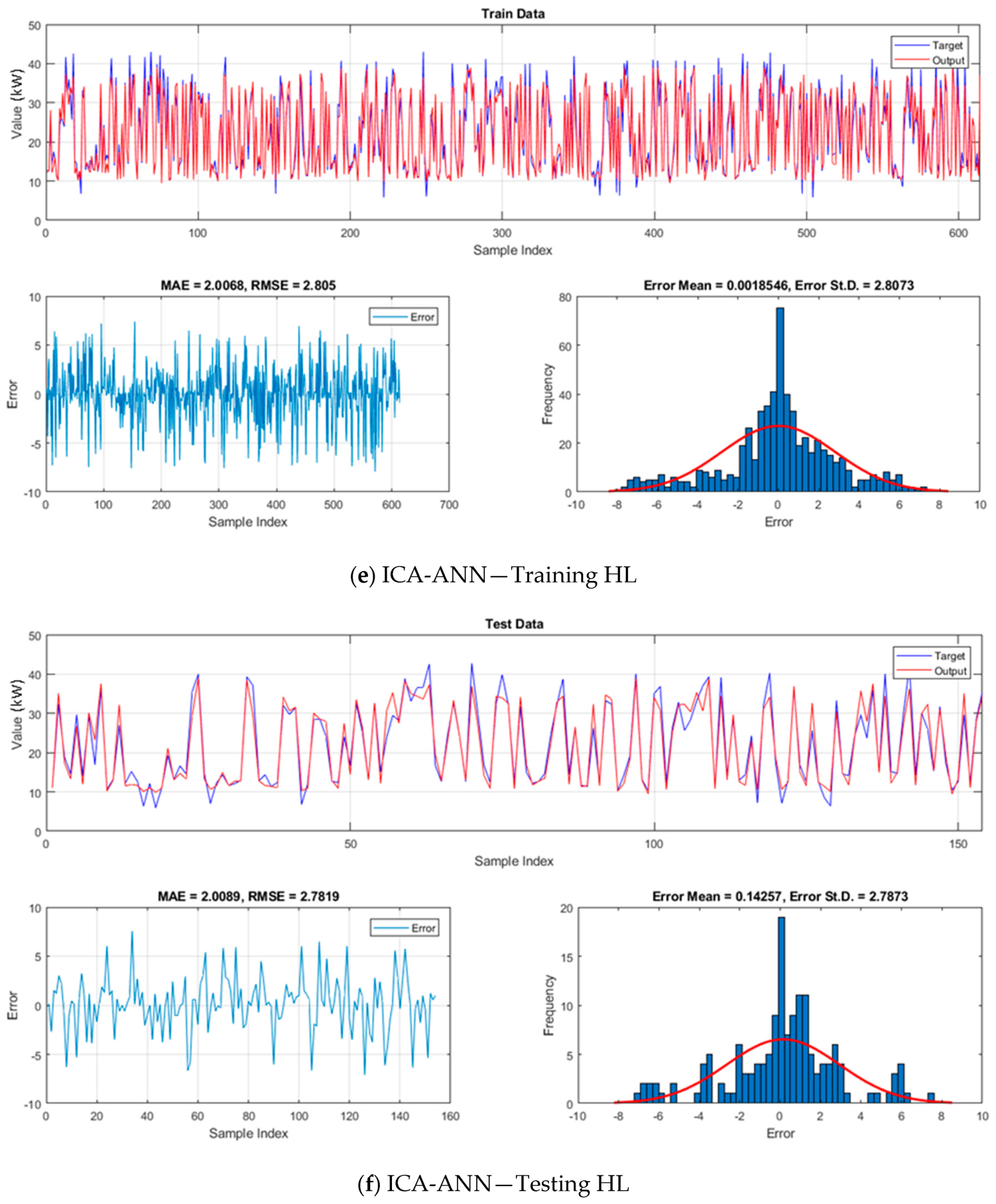 Applsci 09 03543 g011c