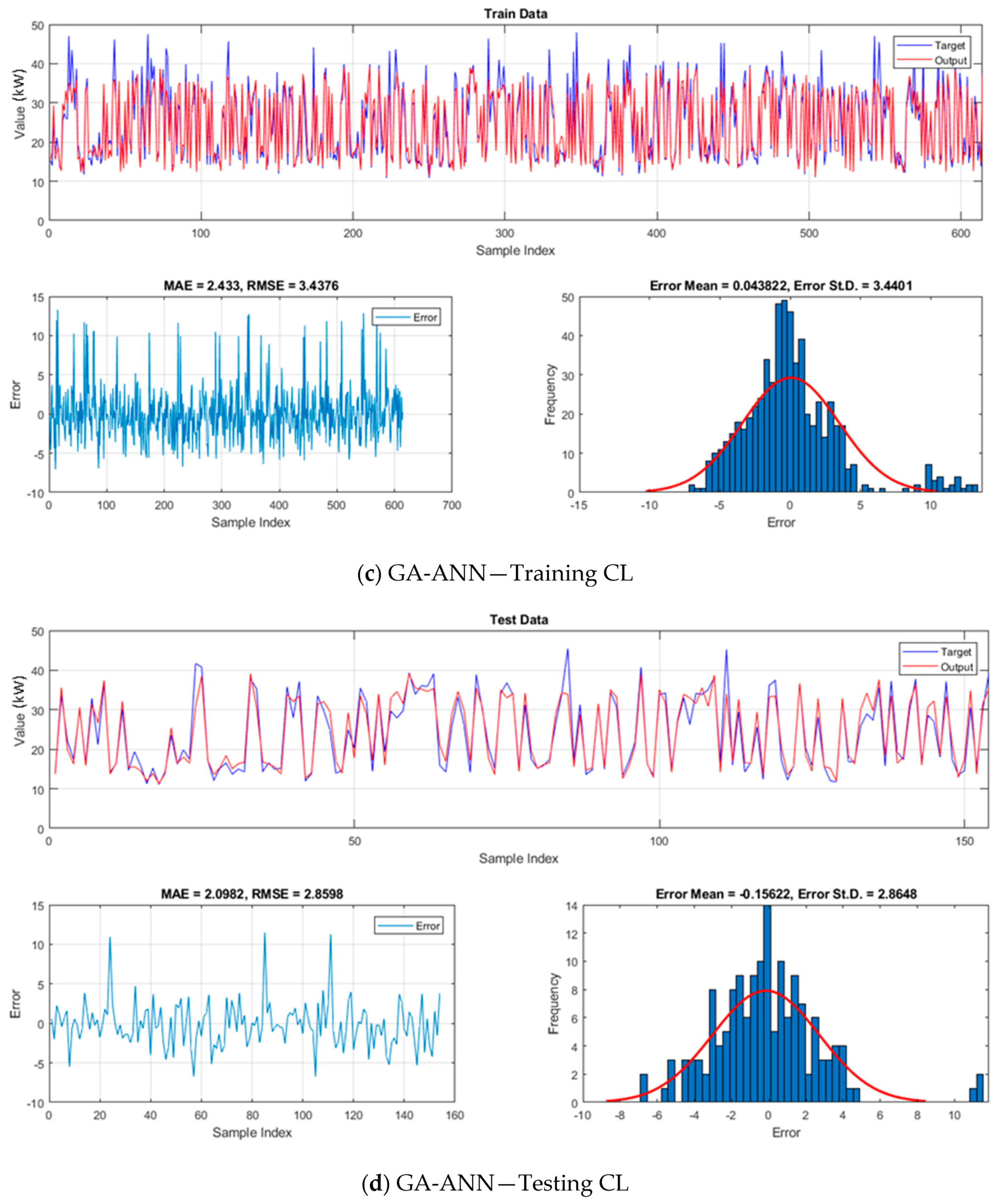 Applsci 09 03543 g012b