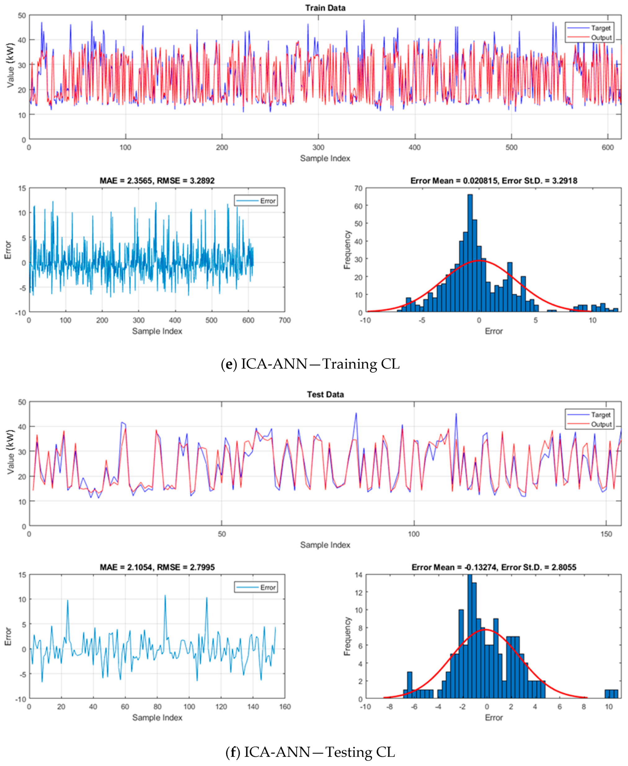 Applsci 09 03543 g012c
