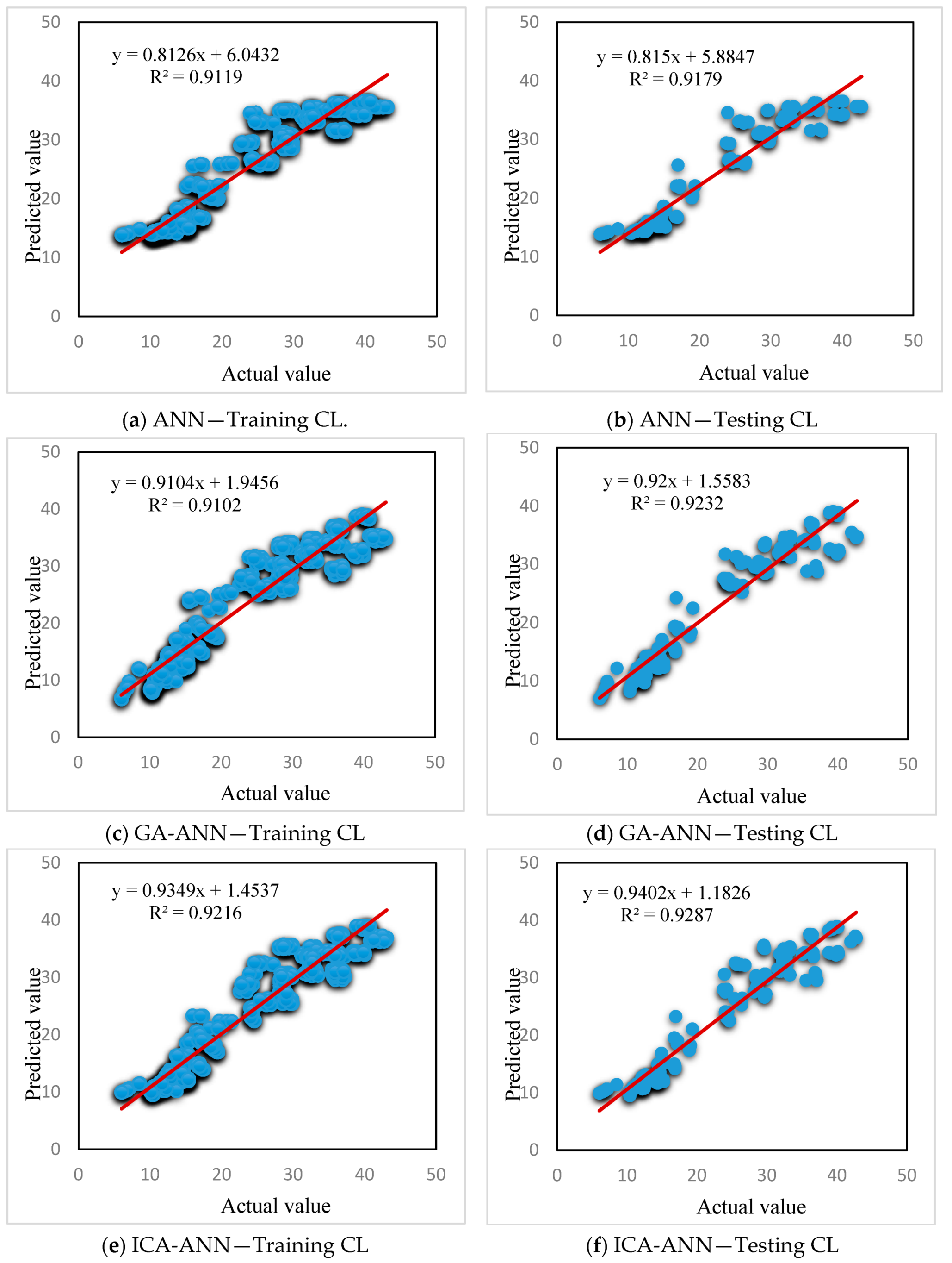 Applsci 09 03543 g014