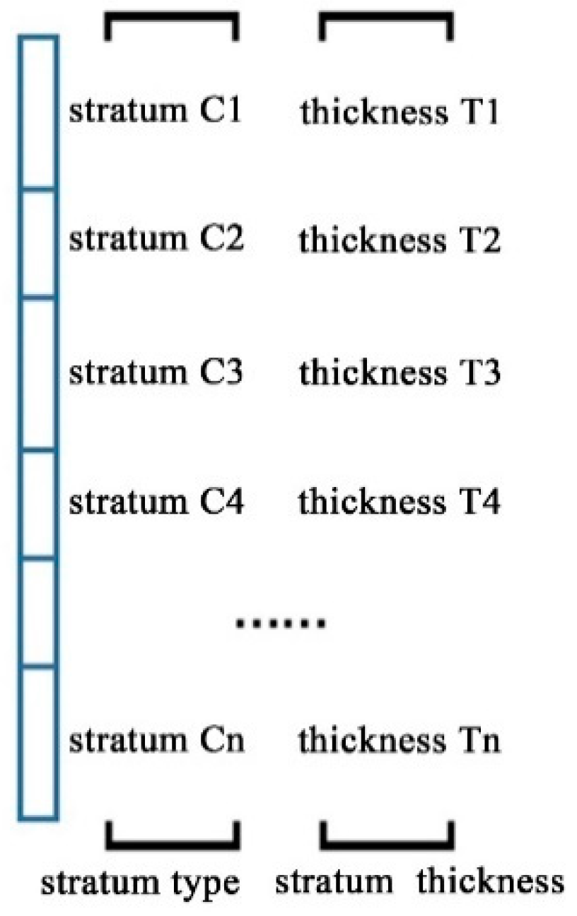 Applsci 09 03553 g001 Applsci 09 03553 g001